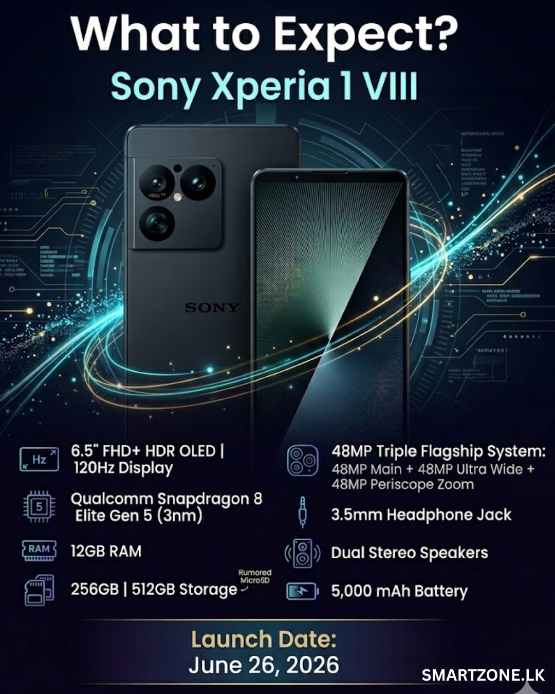Sony Xperia 1 VIII specs and features