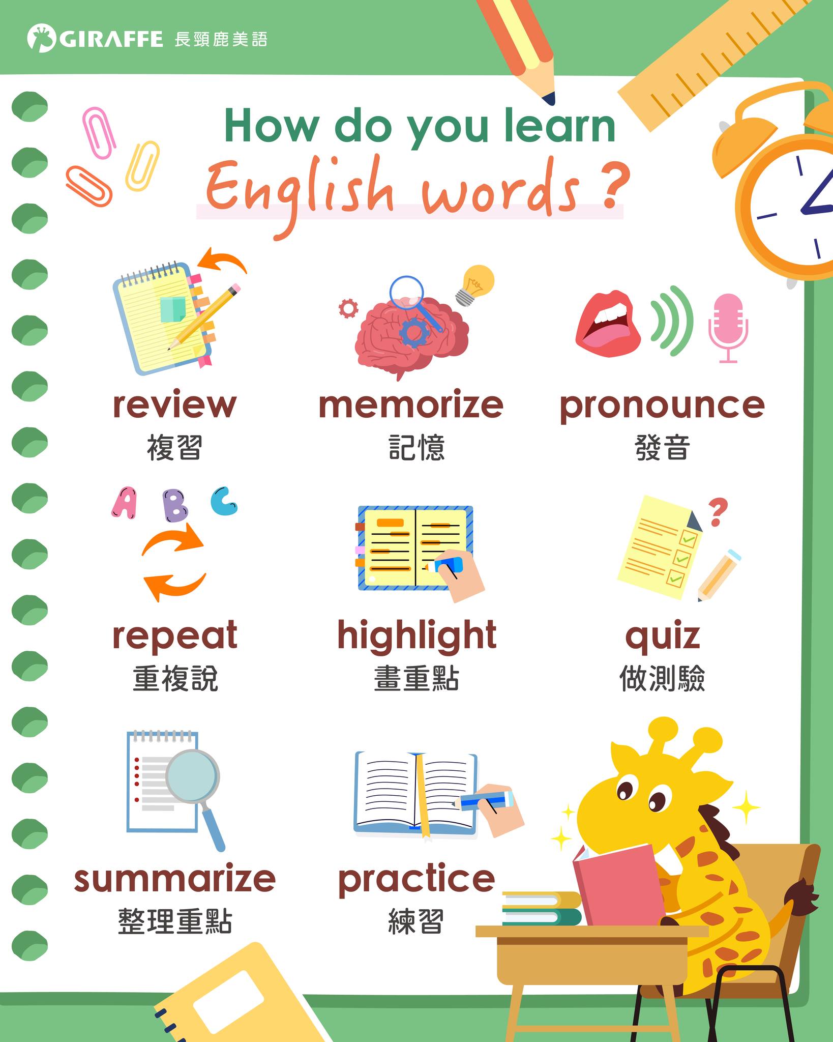 長頸鹿美語大里分校 - 📚How do you learn English words? 學英文單字，你最常用哪一招呢？🤔 ️一直 ...