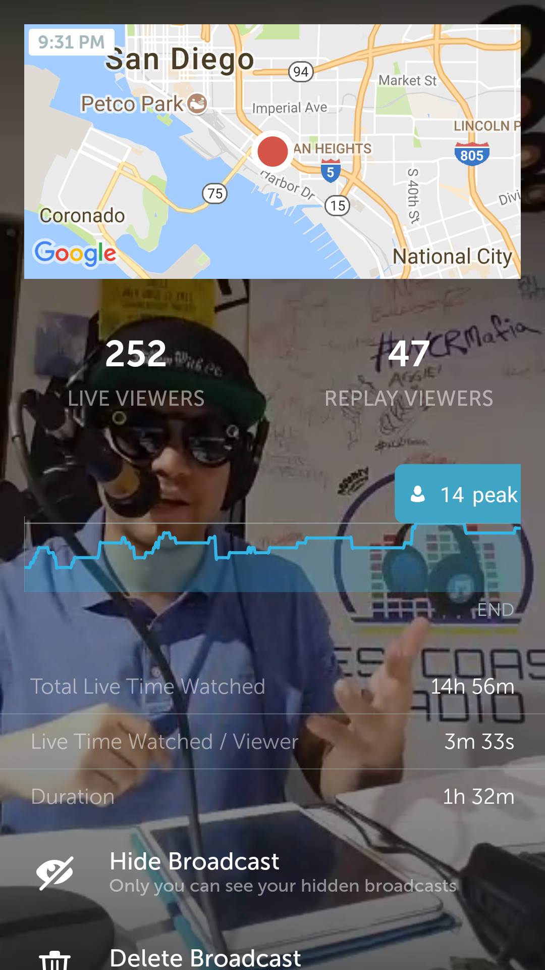 Westcoast Podcast Network | Facebook