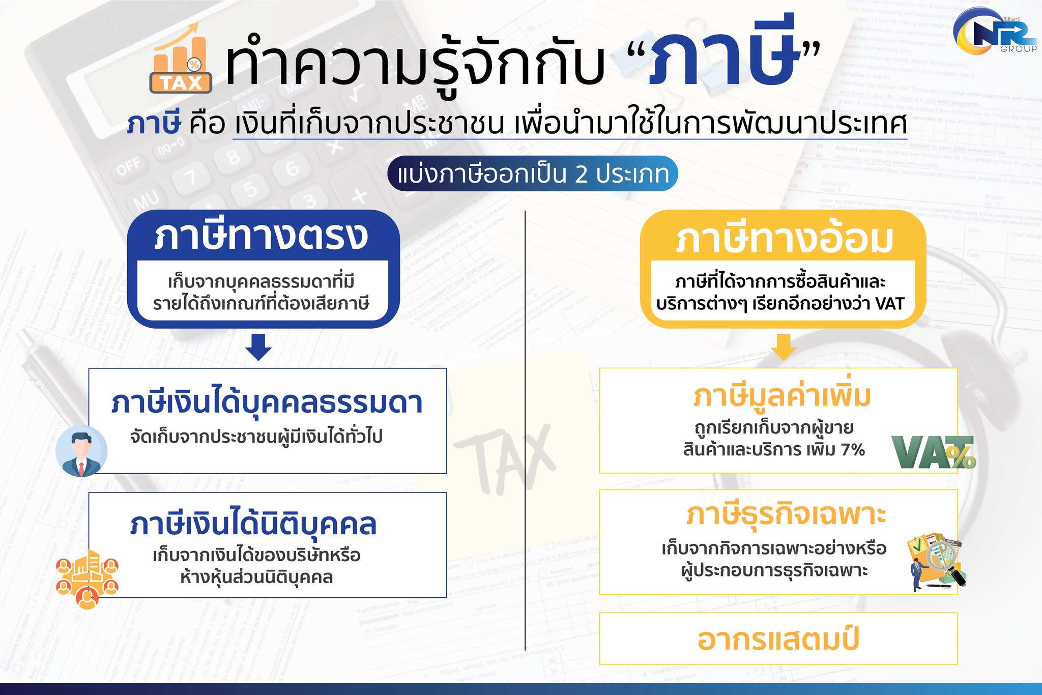🧾 “ภาษี” เรื่องใกล้ตัวที่คนมีรายได้ต้องรู้! 💡 💬 ภาษีคืออะไร? จ่ายไปทำไม ...