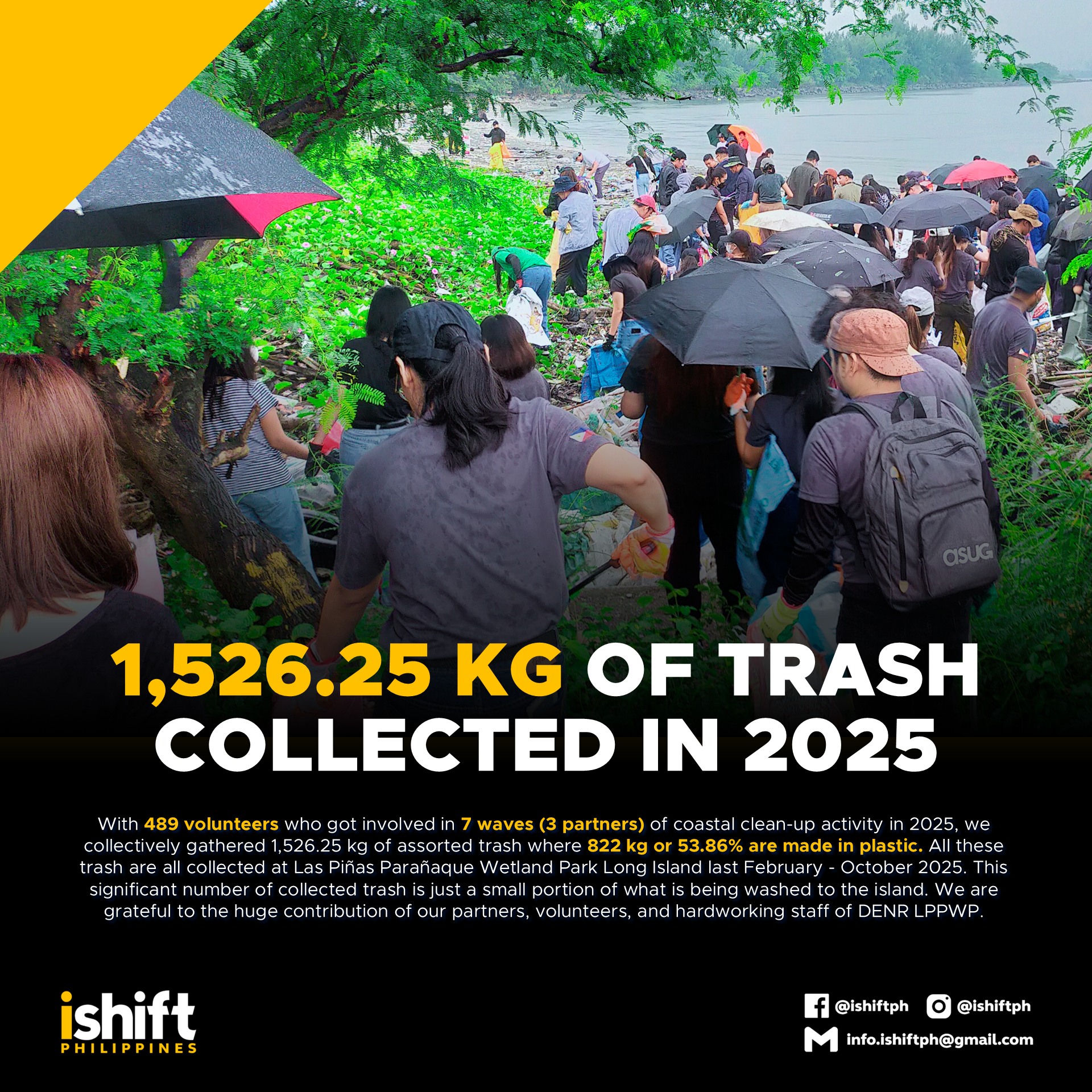 IShift Philippines