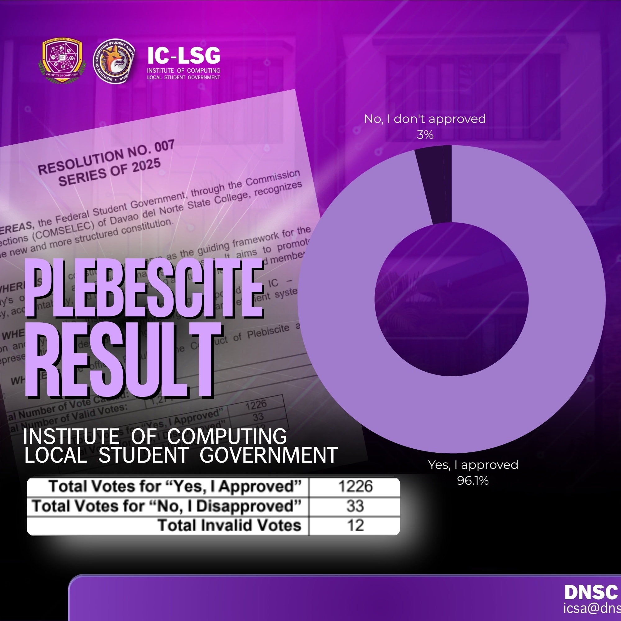 𝗖𝗢𝗡𝗚𝗥𝗔𝗧𝗨𝗟𝗔𝗧𝗜𝗢𝗡𝗦... - DNSC IC - Local Student Government | Facebook