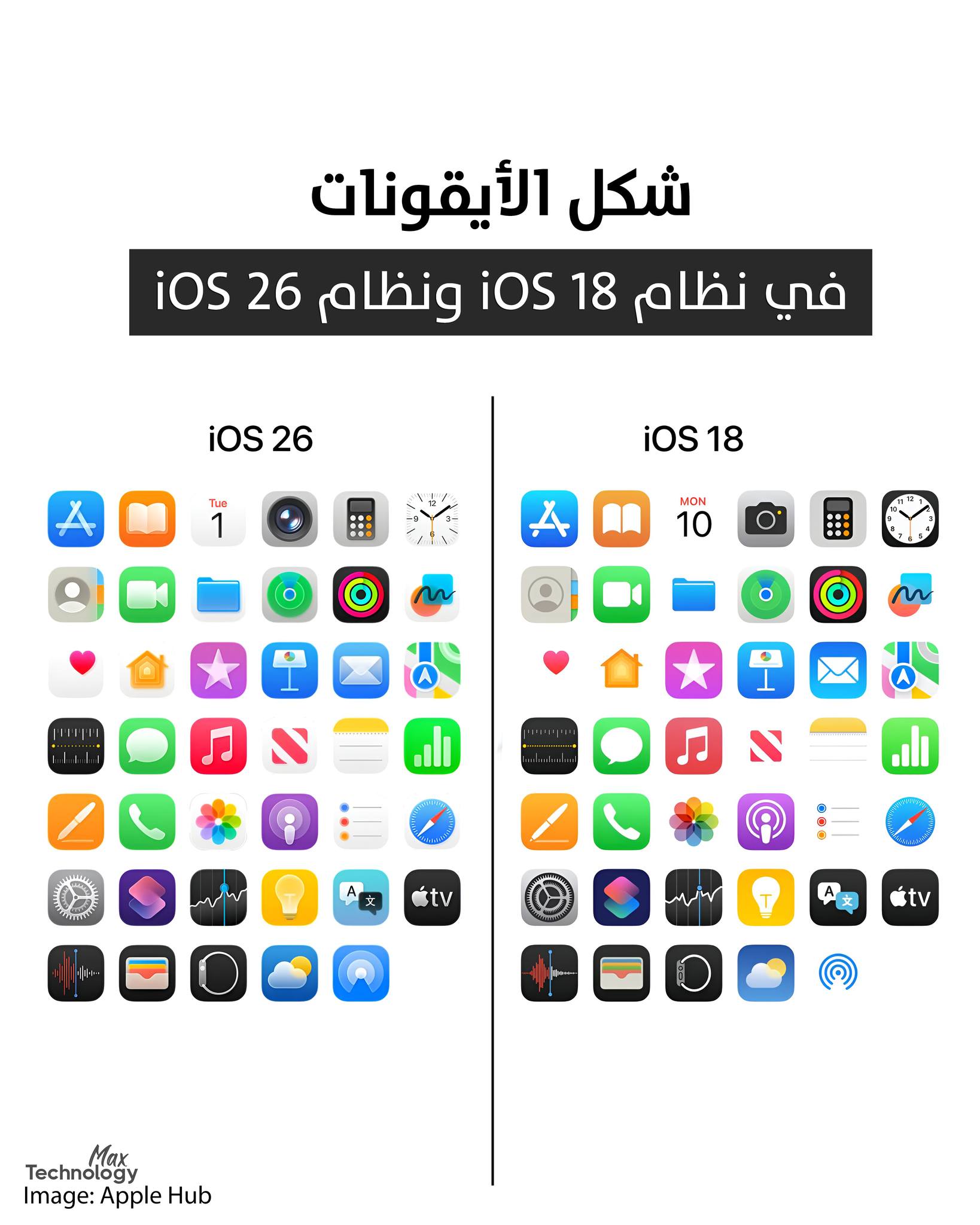 technology-ios-18-ios-26