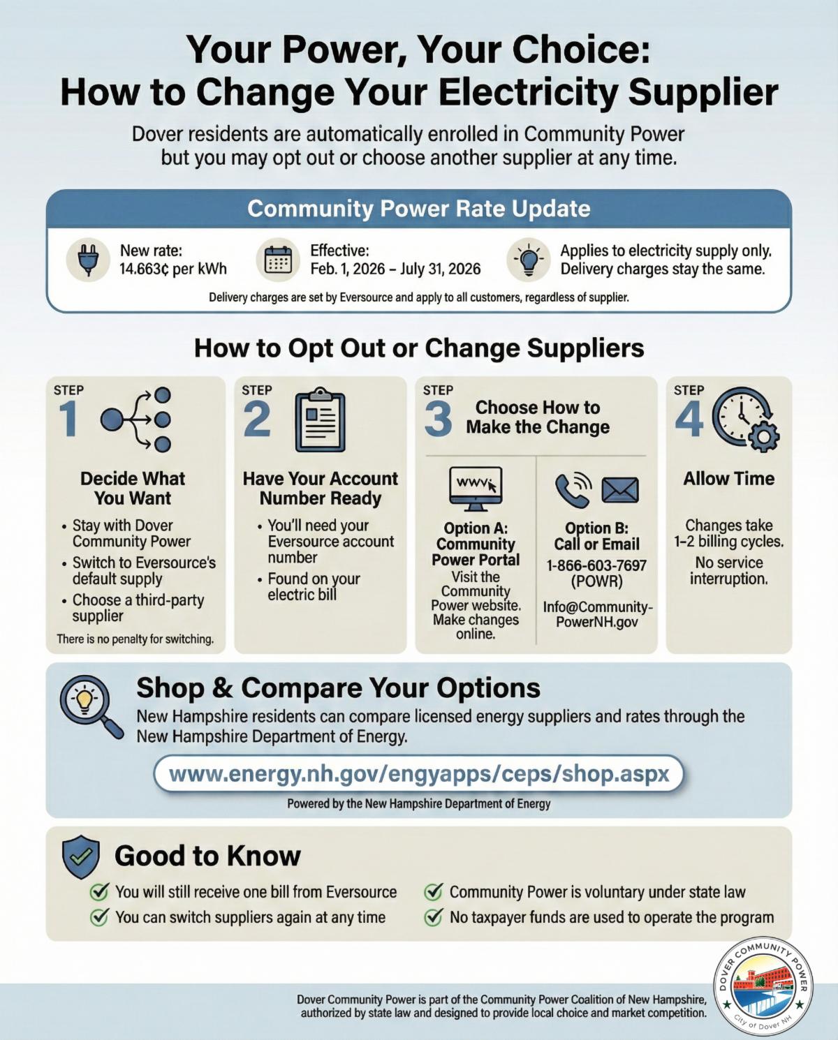 New electricity rates for Dover... - City of Dover NH | Facebook