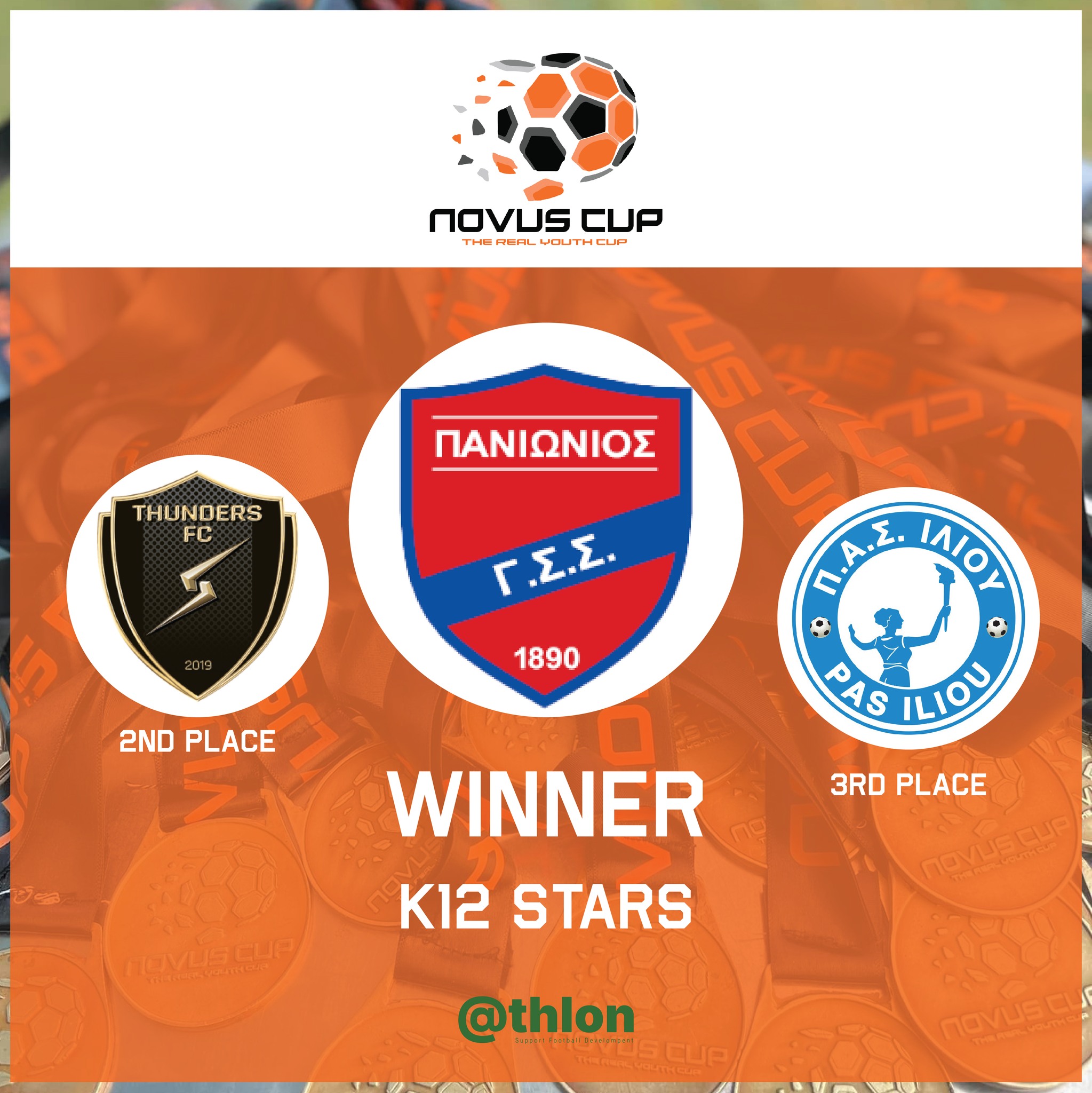 Novus cup