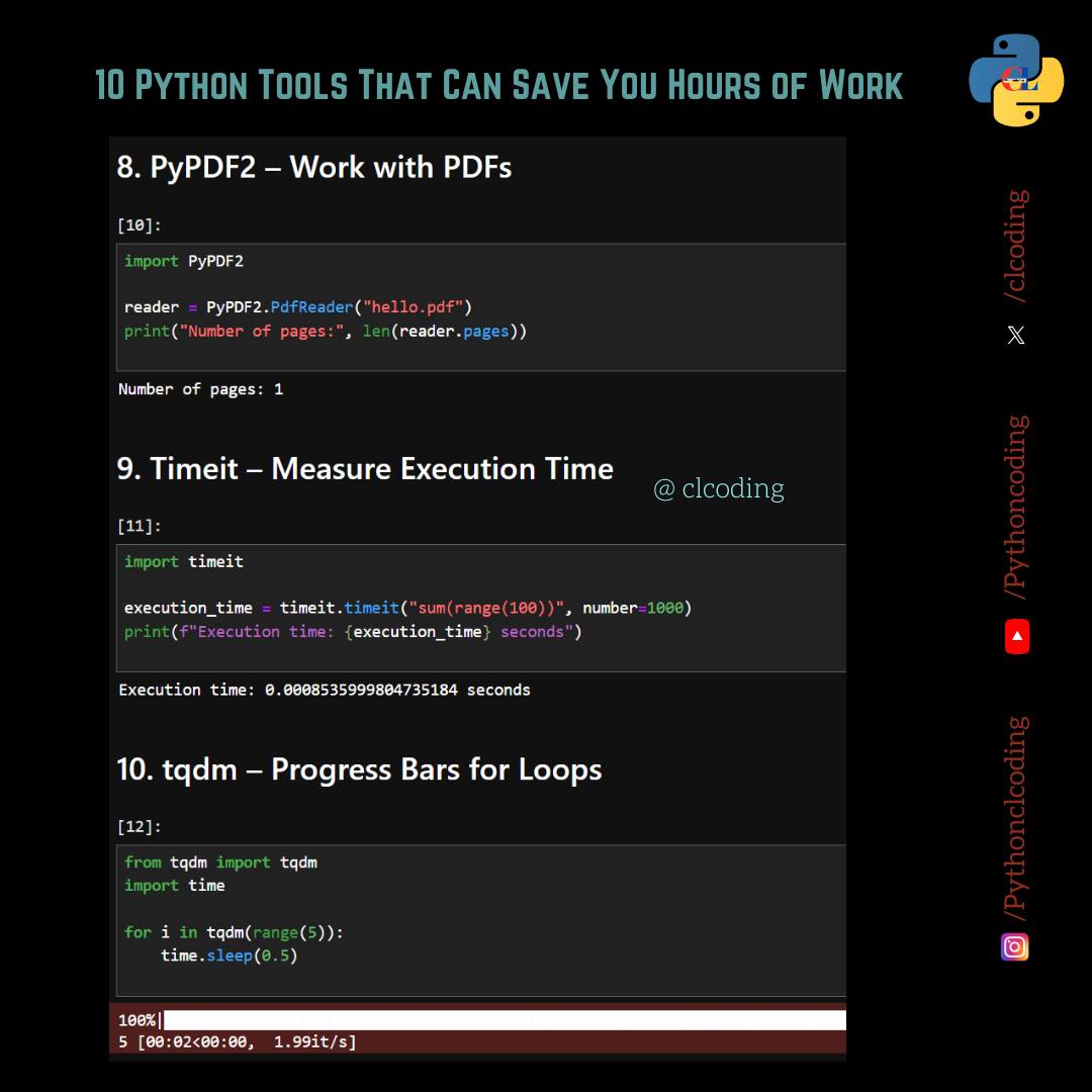Python Projects with Code | 10 Python Tools That Can Save You Hours of ...