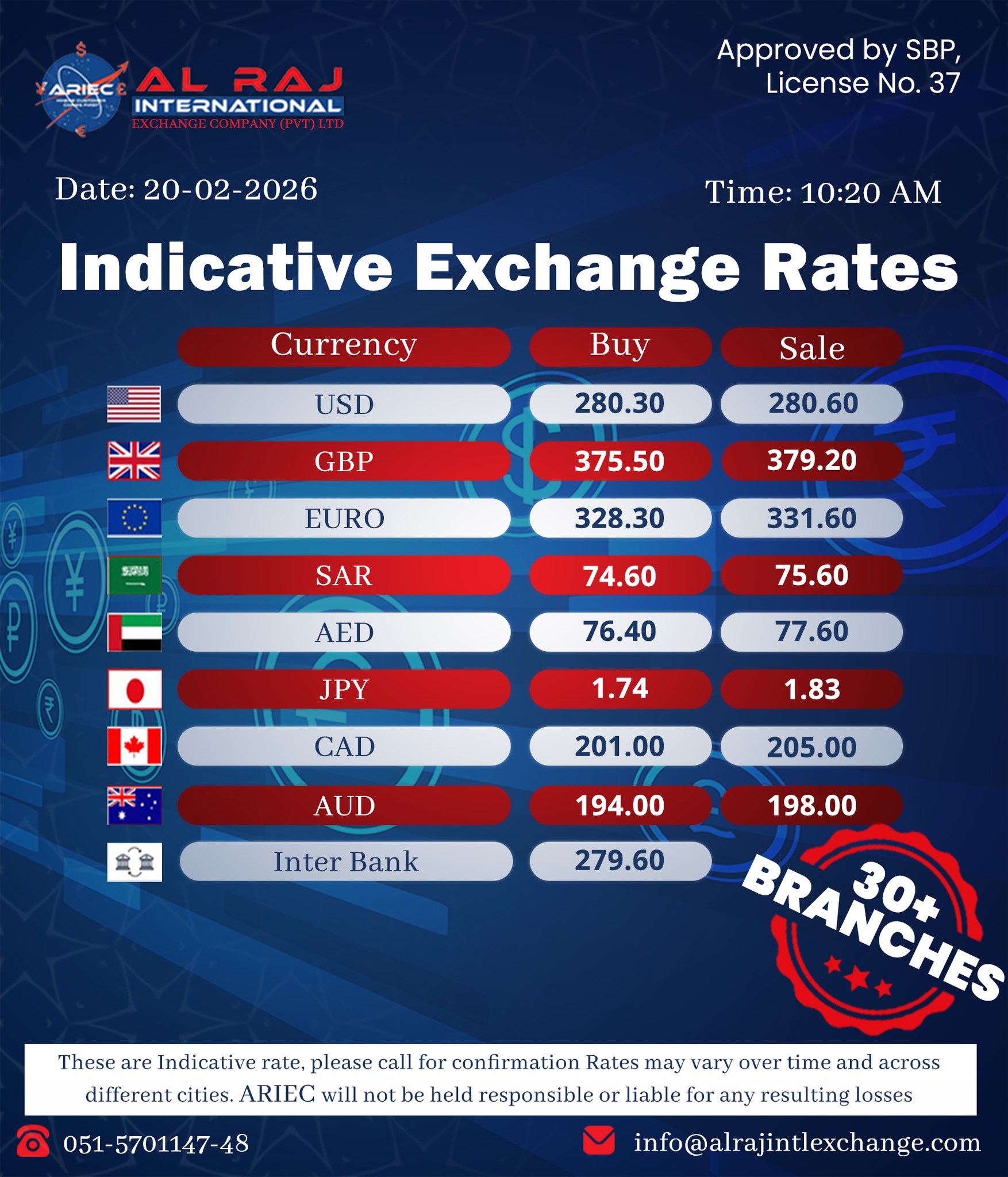 Bes... - Al-Raj International Exchange Company Private Limited | Facebook