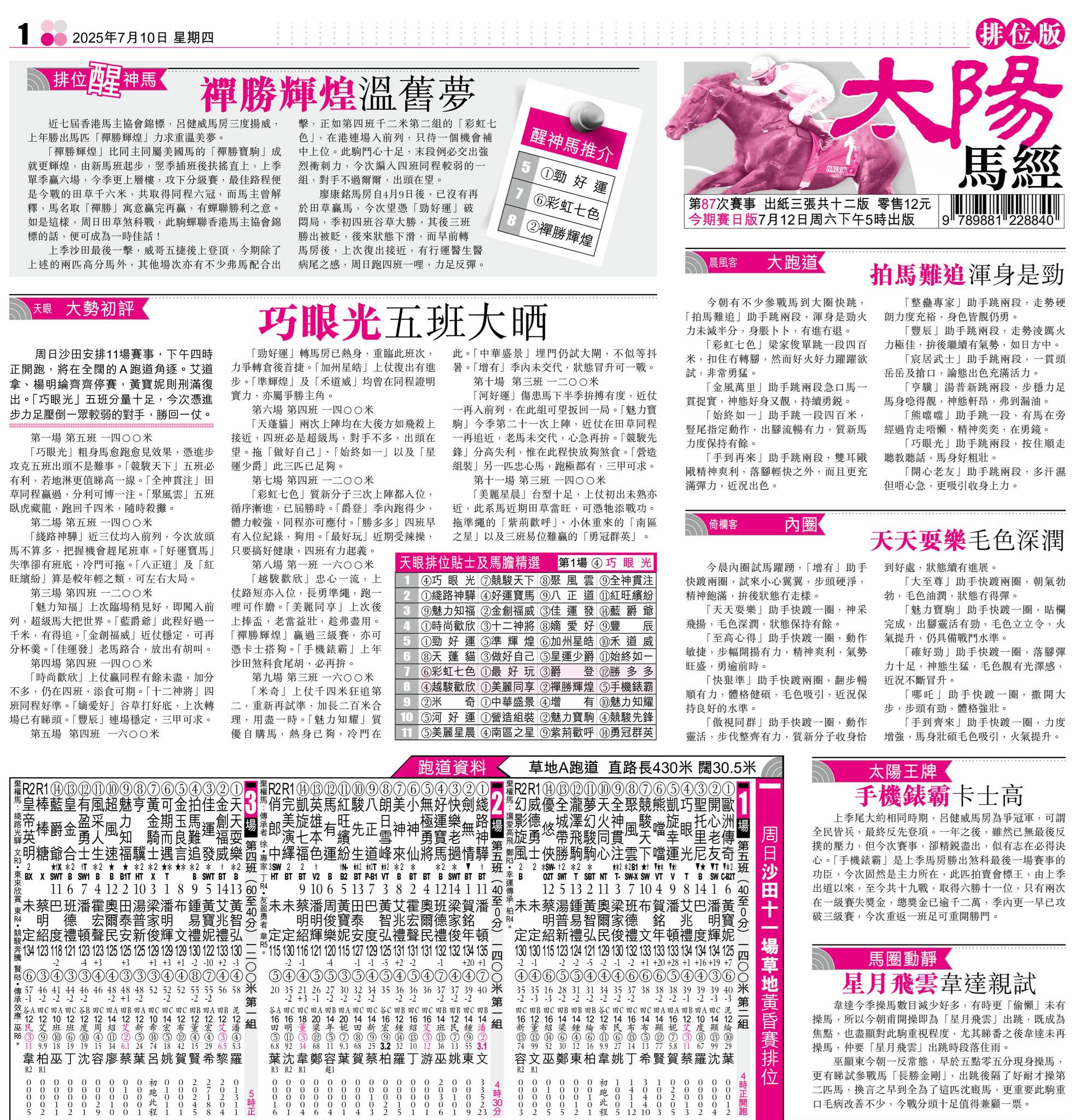 太陽馬經 Sun Racing News added a new photo. - 太陽馬經 Sun Racing News