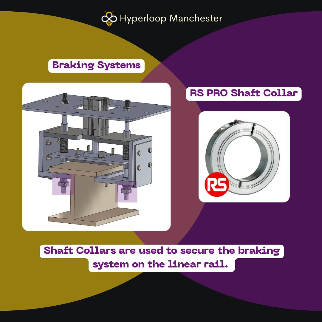 Hyperloop Manchester