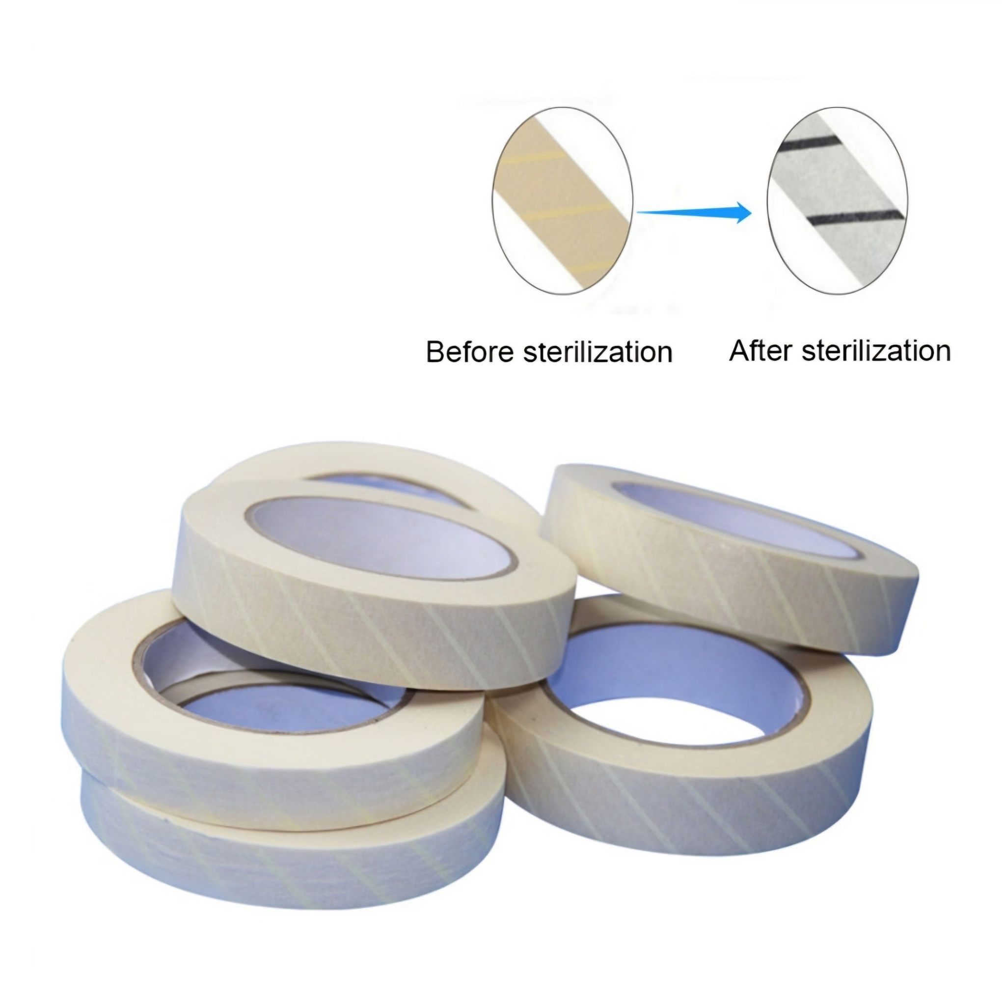 Photo inspiration: Gallery Detail: Medical Why Autoclave Tape Turn Black And How Does It
