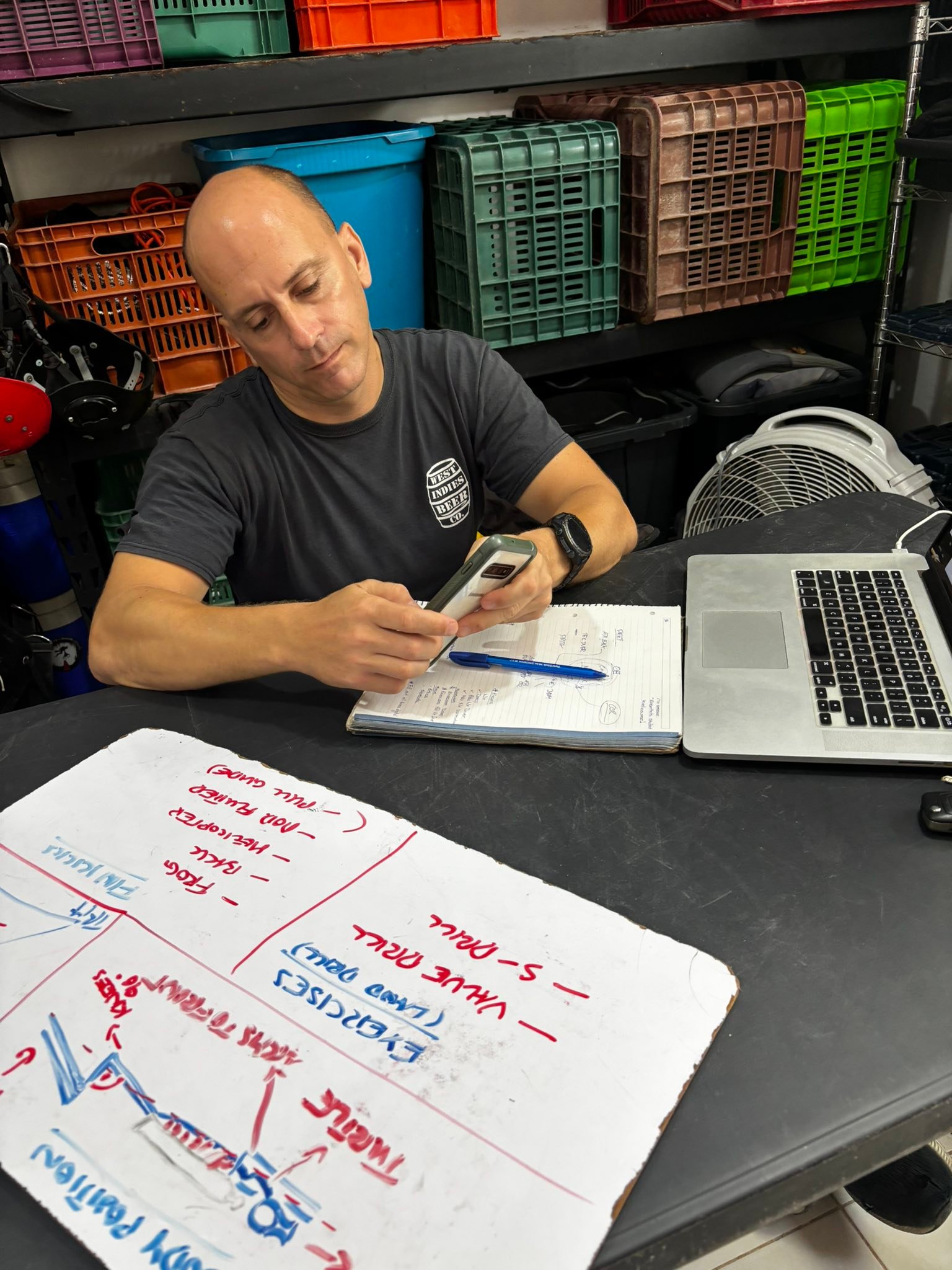 IANTD Instructor Training powered by Planet Scuba Mexico