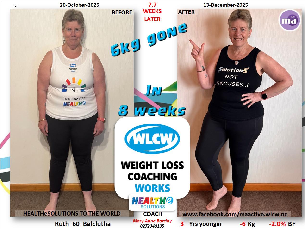 WLCW - NZ - Congratulations Ruth — amazing results in... | Facebook