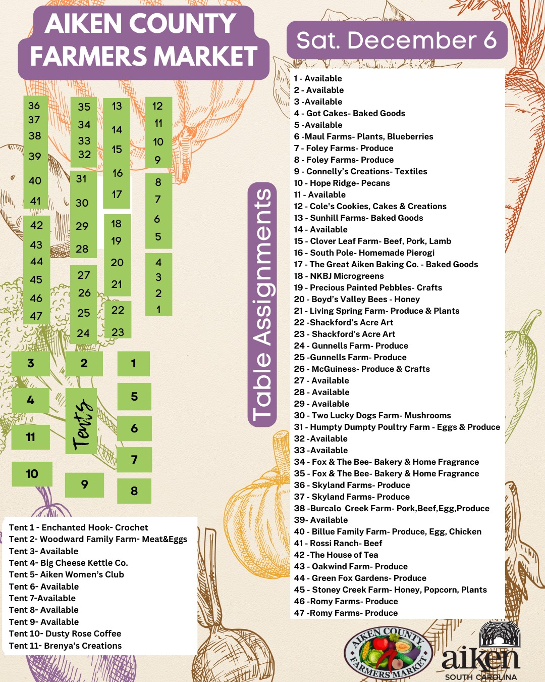 🎄 First Weekend in December at the Aiken County Farmers Market 🎄 The ...