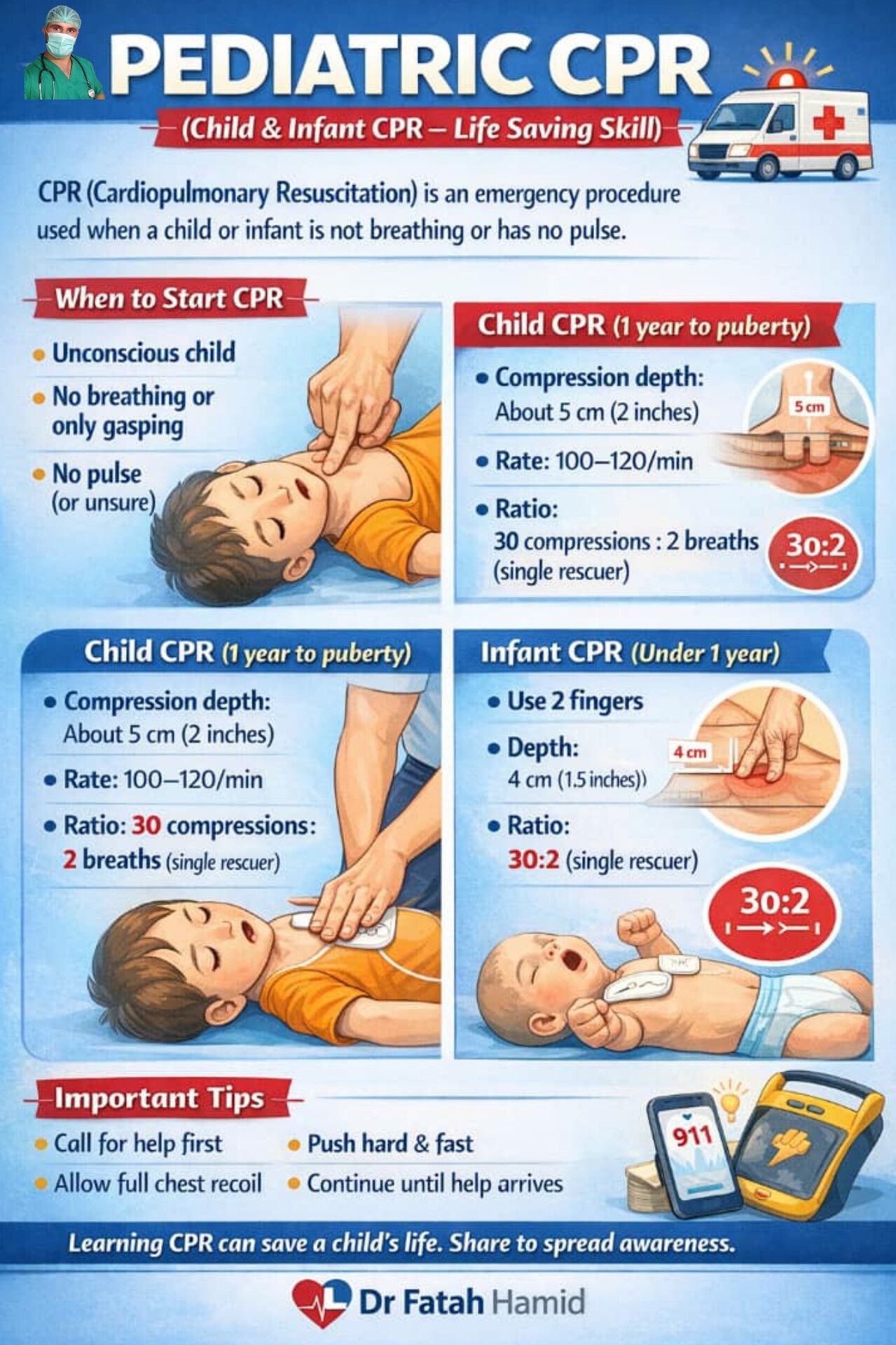 Dr Fatah Hamid - PEDIATRIC CPR 👶🚑 (Child & Infant CPR –... | Facebook
