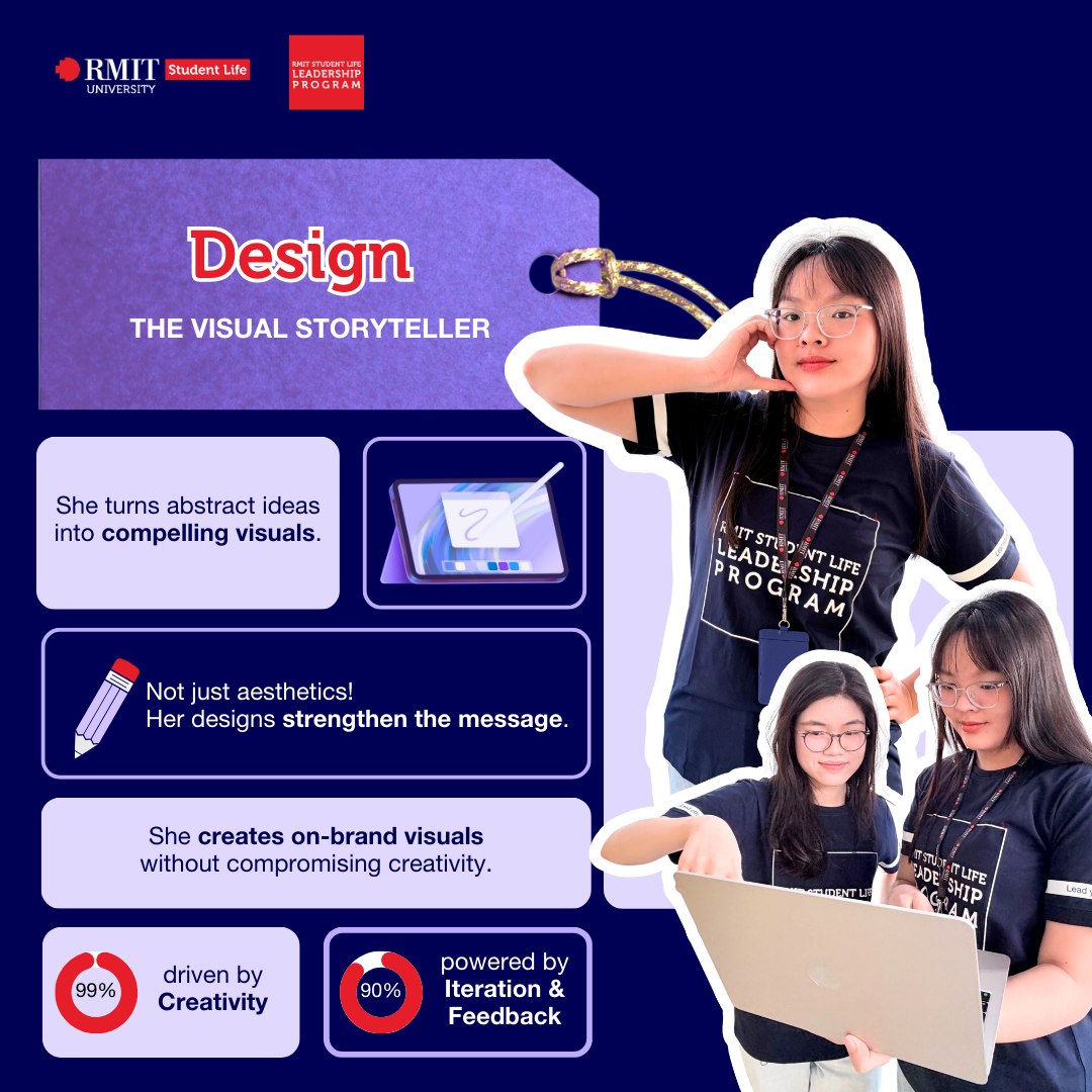 RMIT Vietnam Student Life... - RMIT Vietnam Student Life