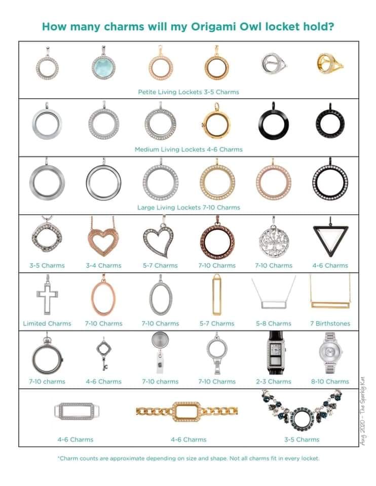 mom_boos - Here is the updated version of the Locket Size...