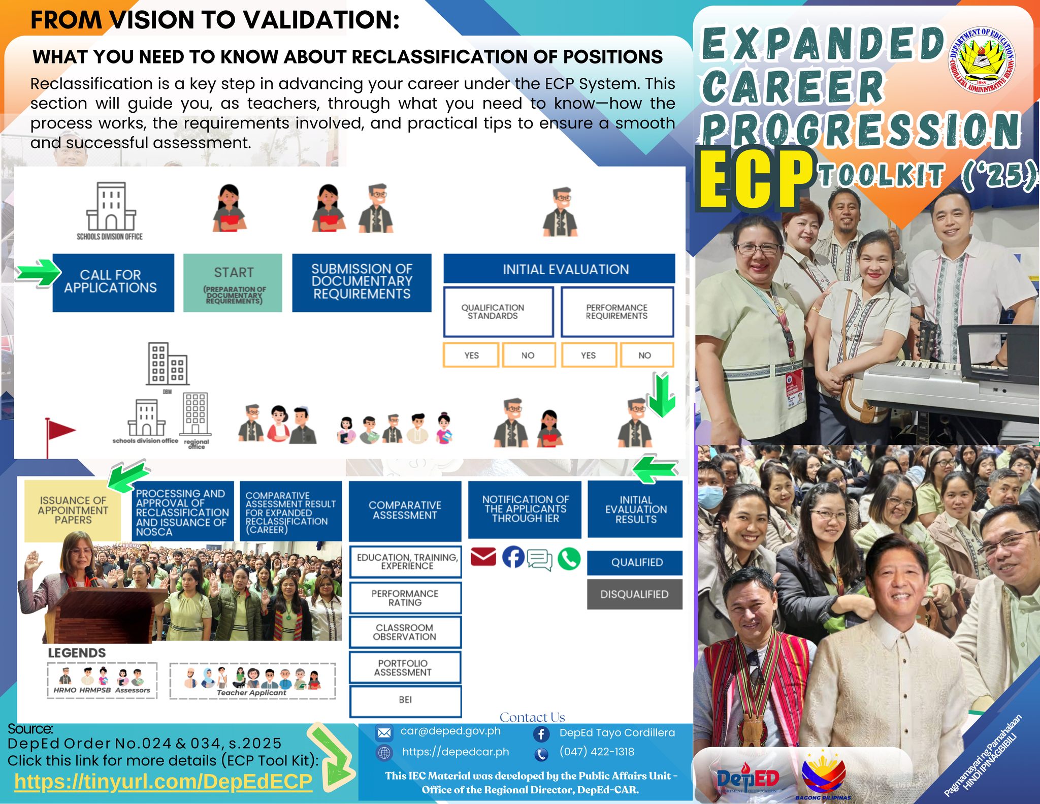 DepEd Tayo Cordillera added a new... - DepEd Tayo Cordillera