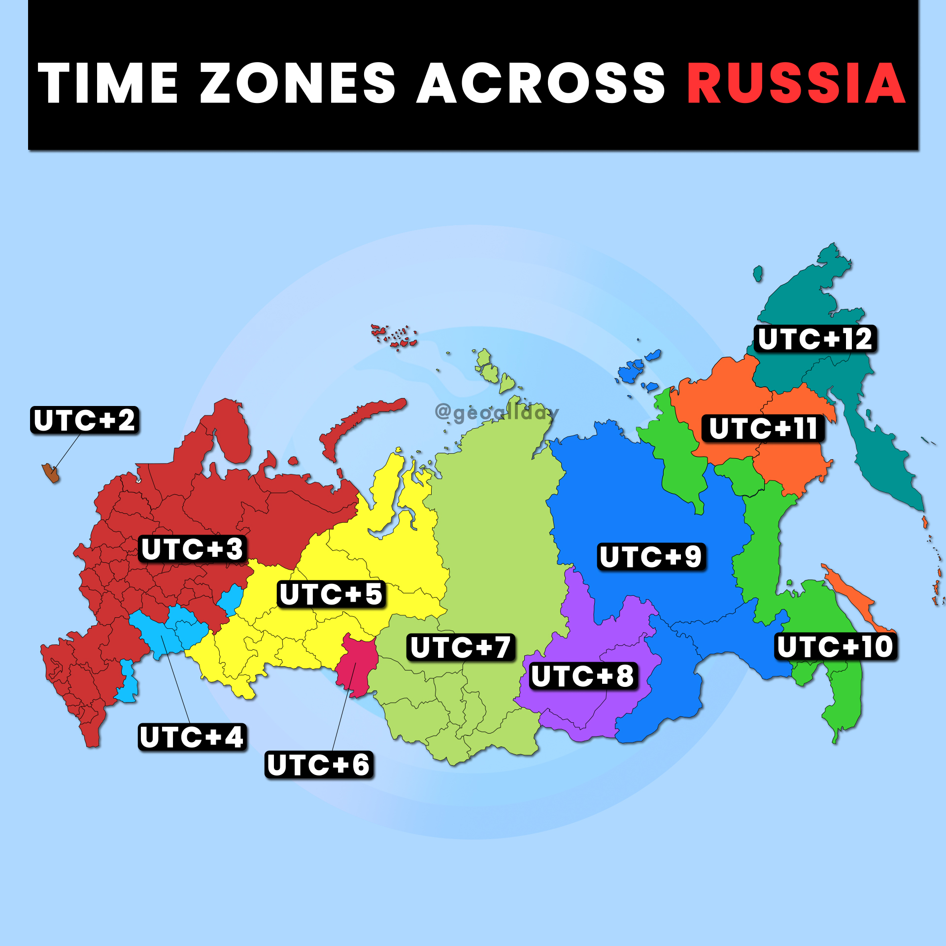 Russia