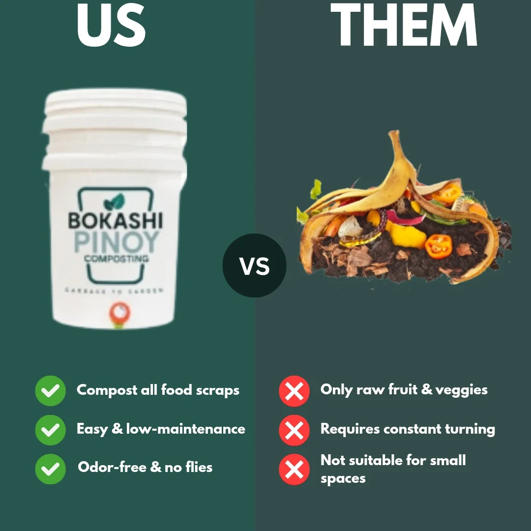 Bokashi Pinoy Composting - Delivered! 10 kits for 10 confirmed ...