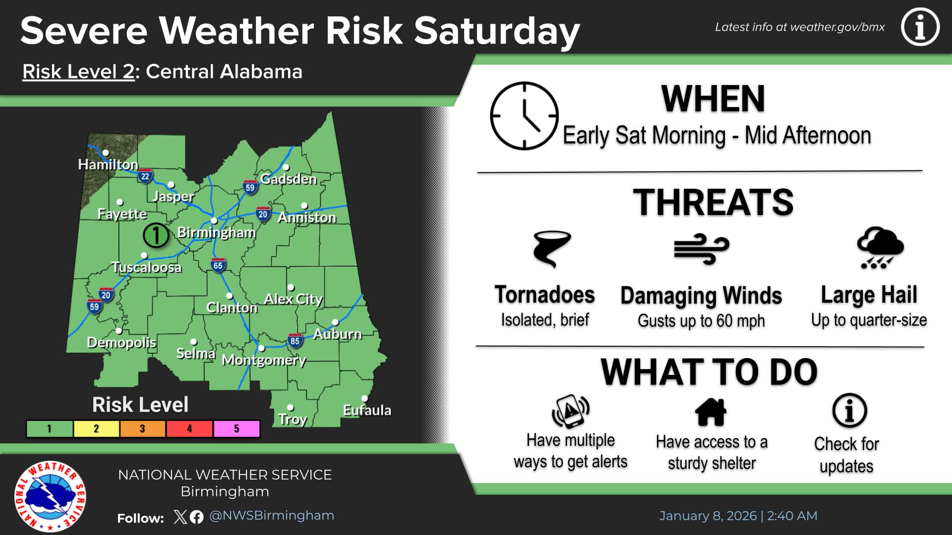 US... - US National Weather Service Birmingham Alabama