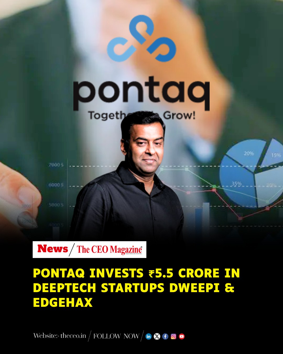 The CEO - Pontaq Ventures has invested Rs 5.5 crore ($660K) in two ...