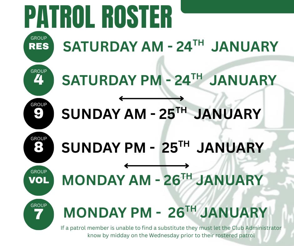 Currumbin SLSC - 📣 PATROL ROSTER It’s a BIG weekend on... | Facebook