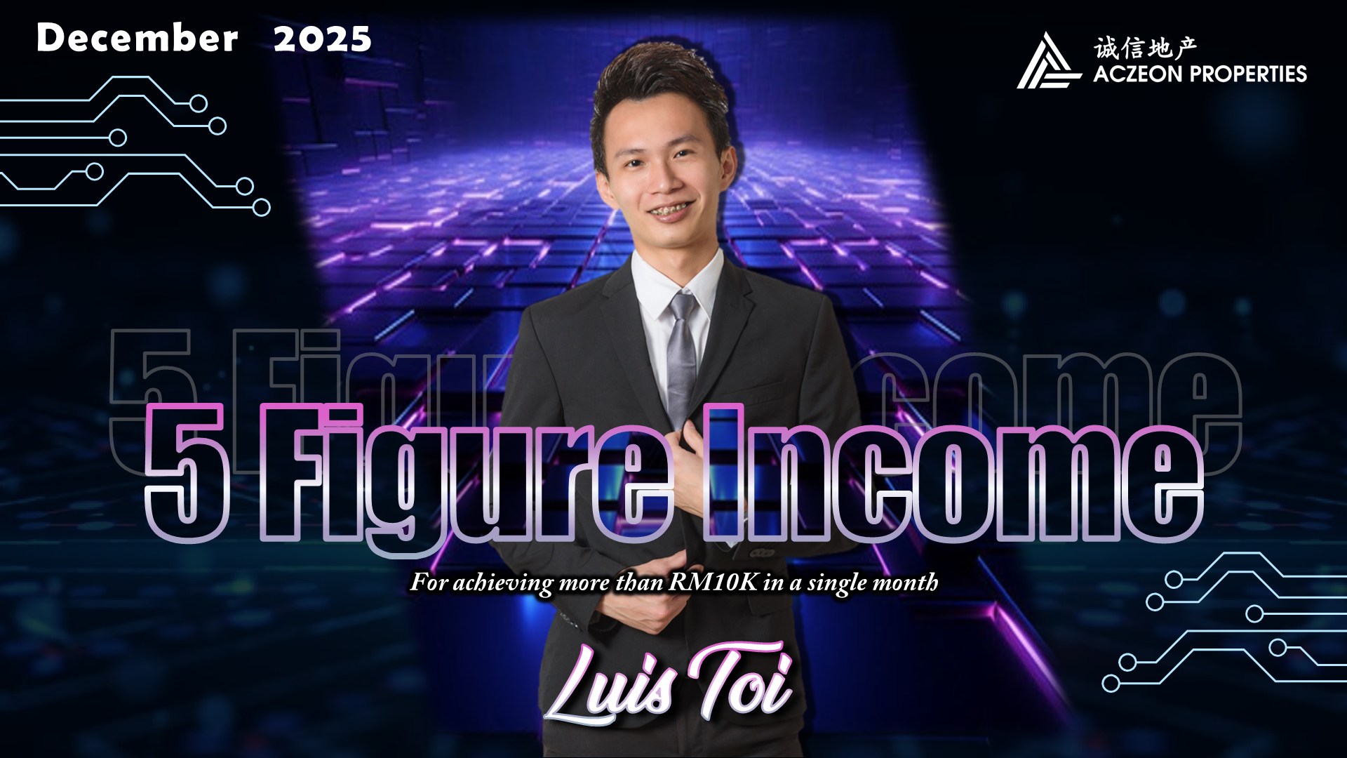 Aczeon - Congratulations to the 5 Figure Income Earners of December ...