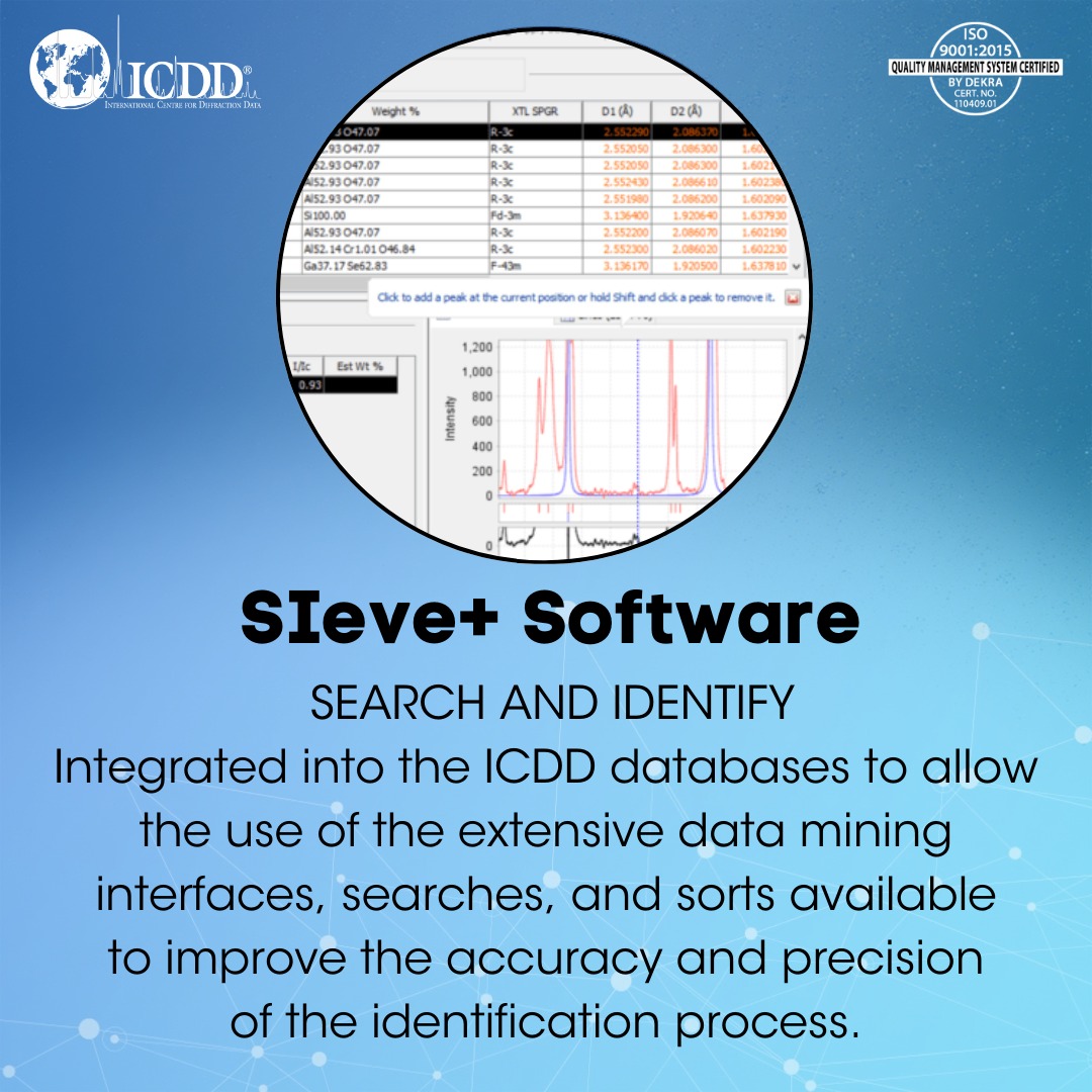 The International Centre for Diffraction Data (ICDD) - ICDD ...