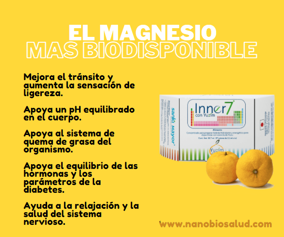 Inner7 El complejo... - Salud Antienvejecimiento Gdl Jalisco | Facebook