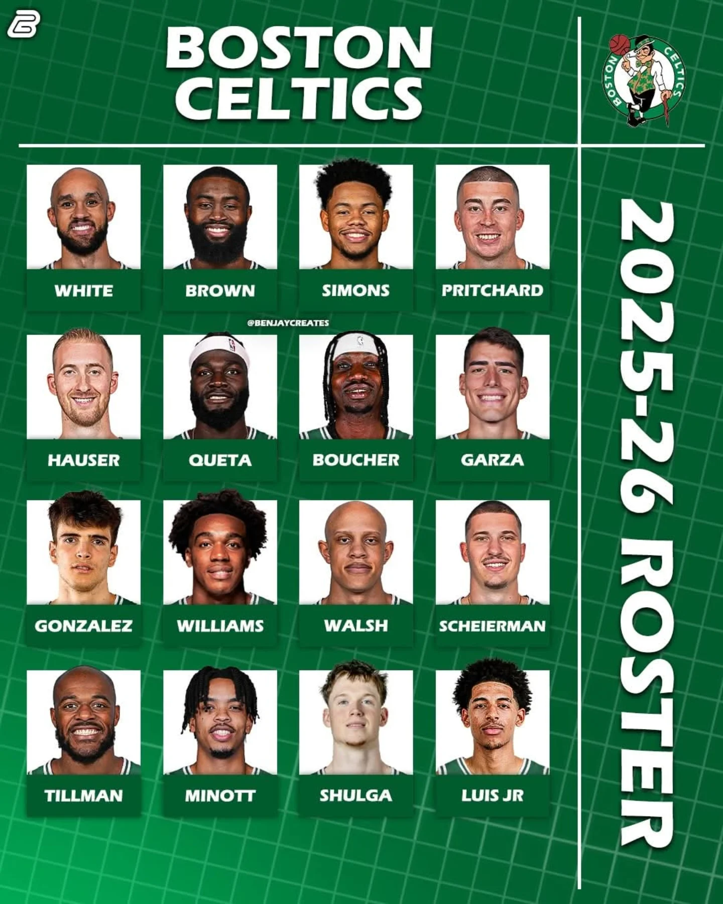 Baloncesto - Roster actualizado de Boston Celtics 2025-26 💚☘ ...