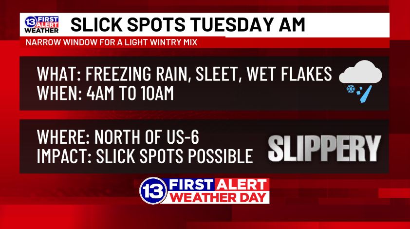 13abc - FIRST ALERT: A 13 First Alert Weather Day has been issued for ...