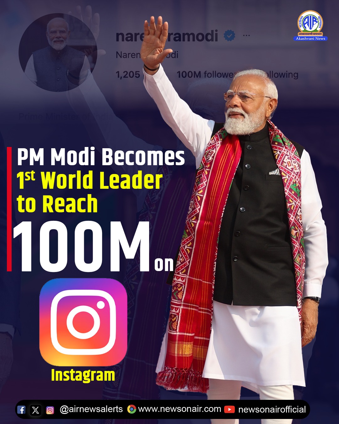 All - Prime Minister Narendra Modi has crossed the historic milestone ...