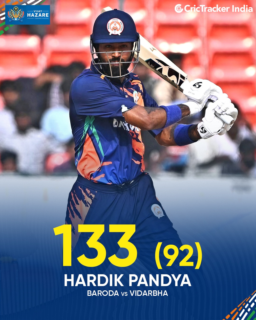CricTracker - Here are the standout performers from the... | Facebook