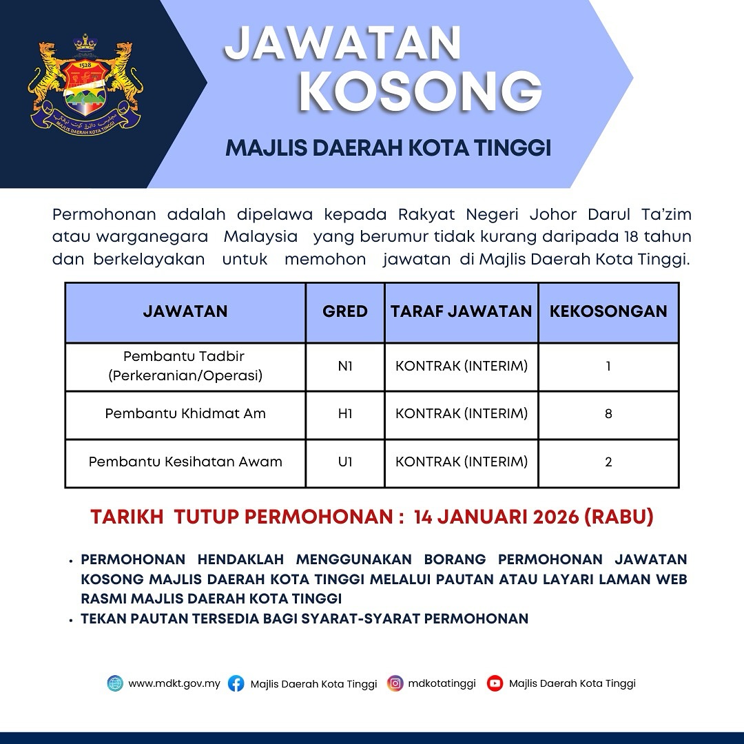 Majlis Daerah Kota Tinggi (MDKT) | Kota Tinggi