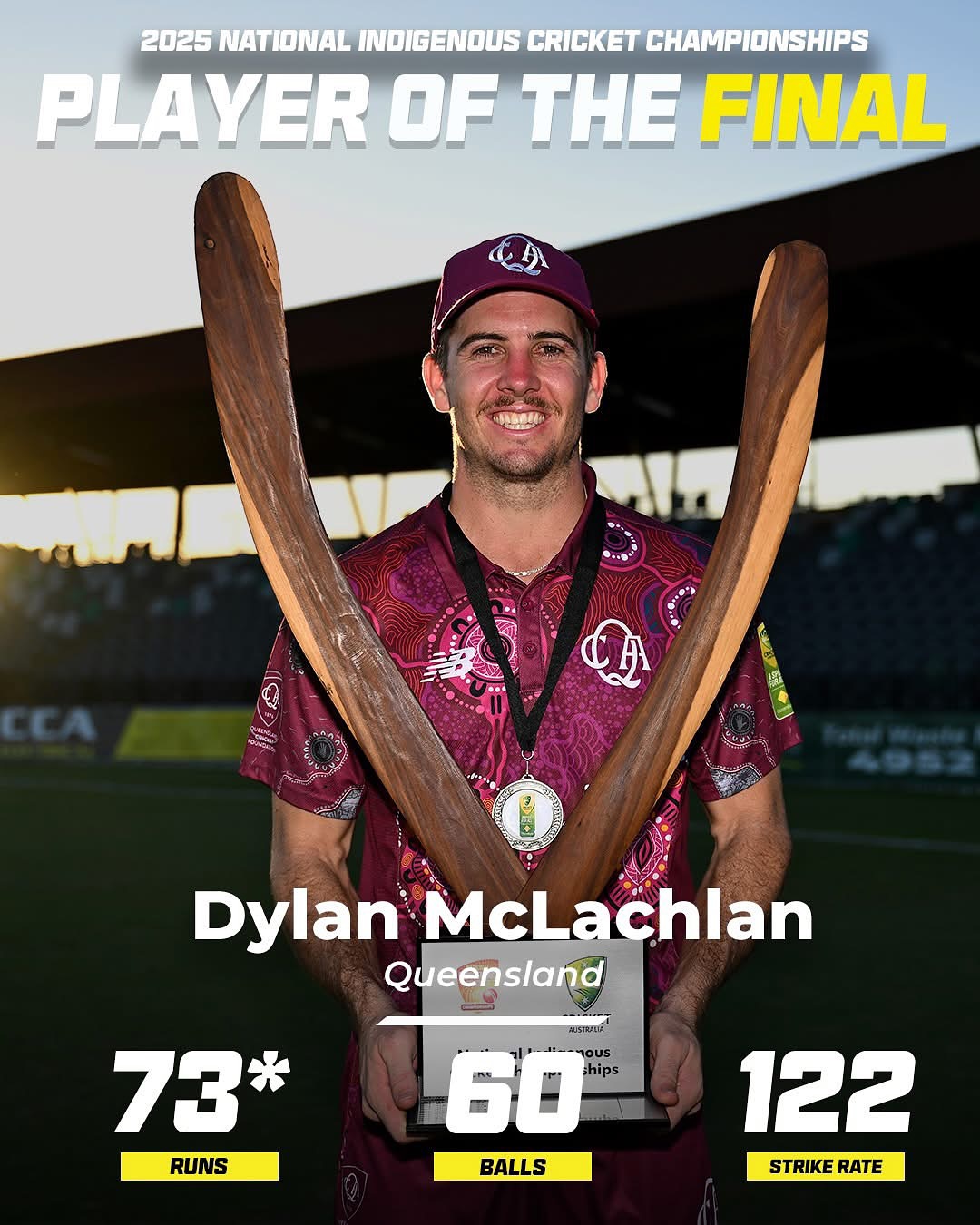 Valley District Cricket... - Valley District Cricket Club