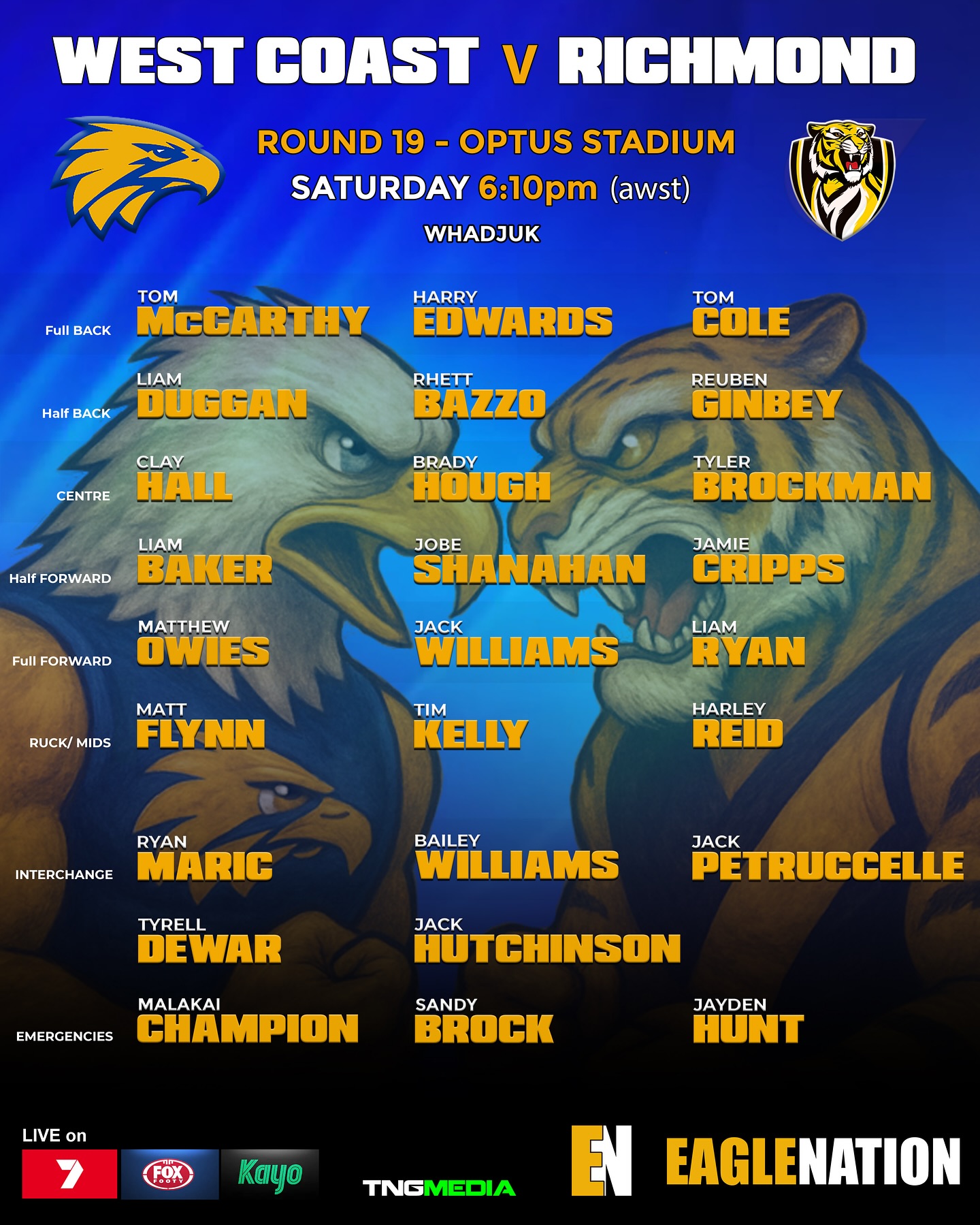EAGLENATION - The team is in for the bottom of ladder clash against ...
