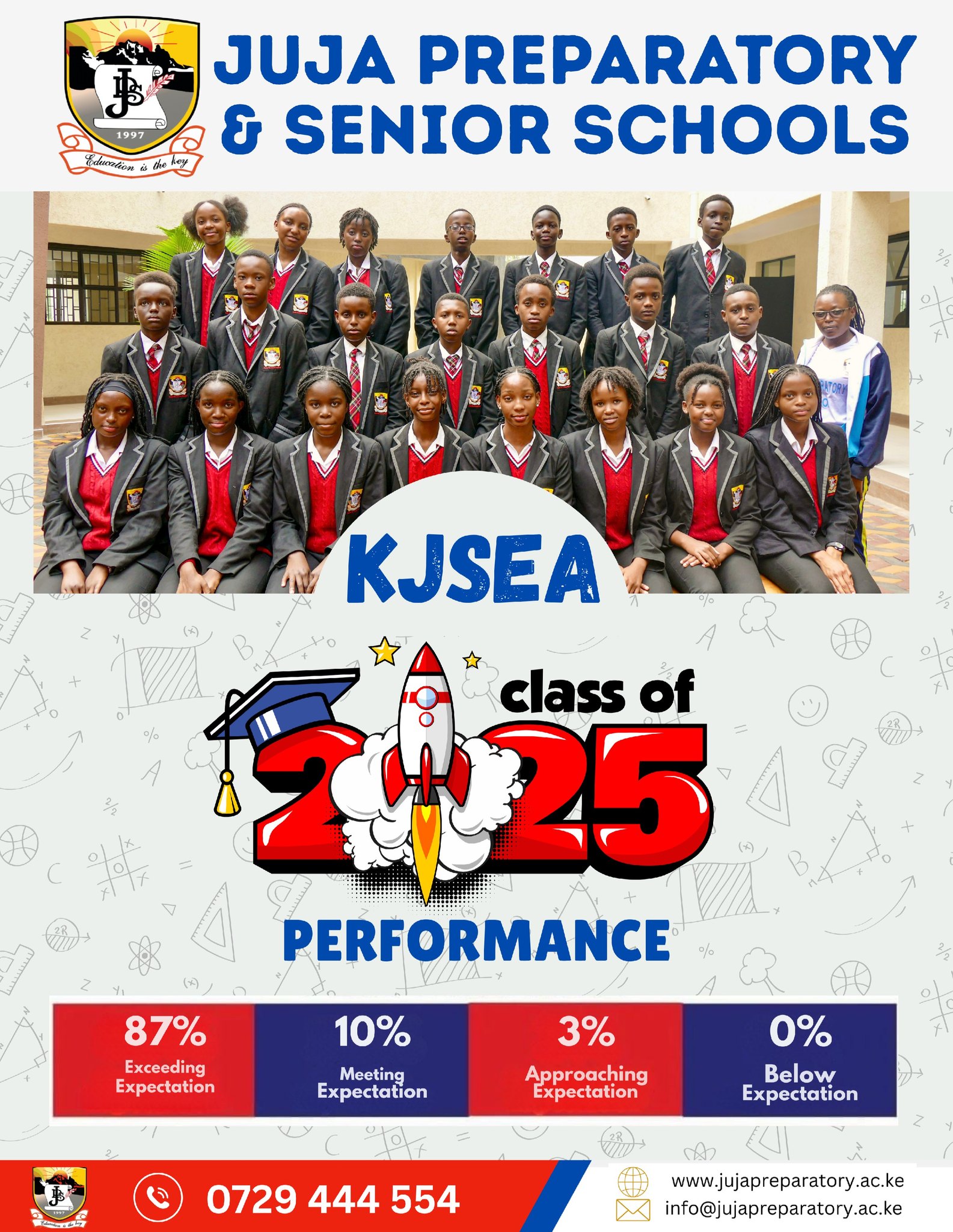 Juja Preparatory &... - Juja Preparatory & Senior Schools