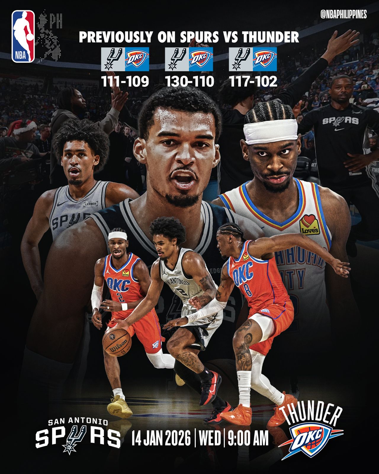 NBA - After 3 Rounds, San Antonio has beaten the defending Champs by an ...