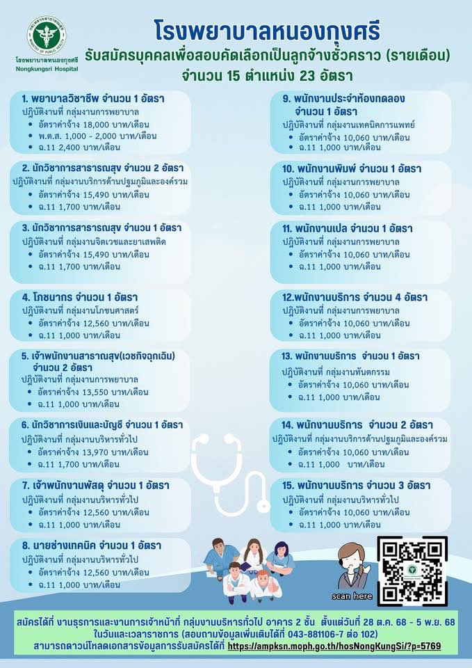ImeanSpace - 📣โรงพยาบาลหนองกุงศรี📣 ⭕️รับสมัครบุคคลเพื่อสอบคัดเลือกเป็น ...
