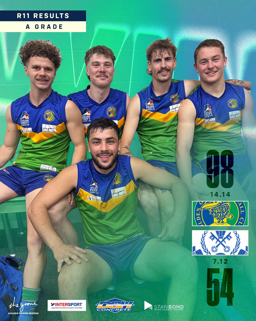 Golden Grove Football Club | Golden Grove SA