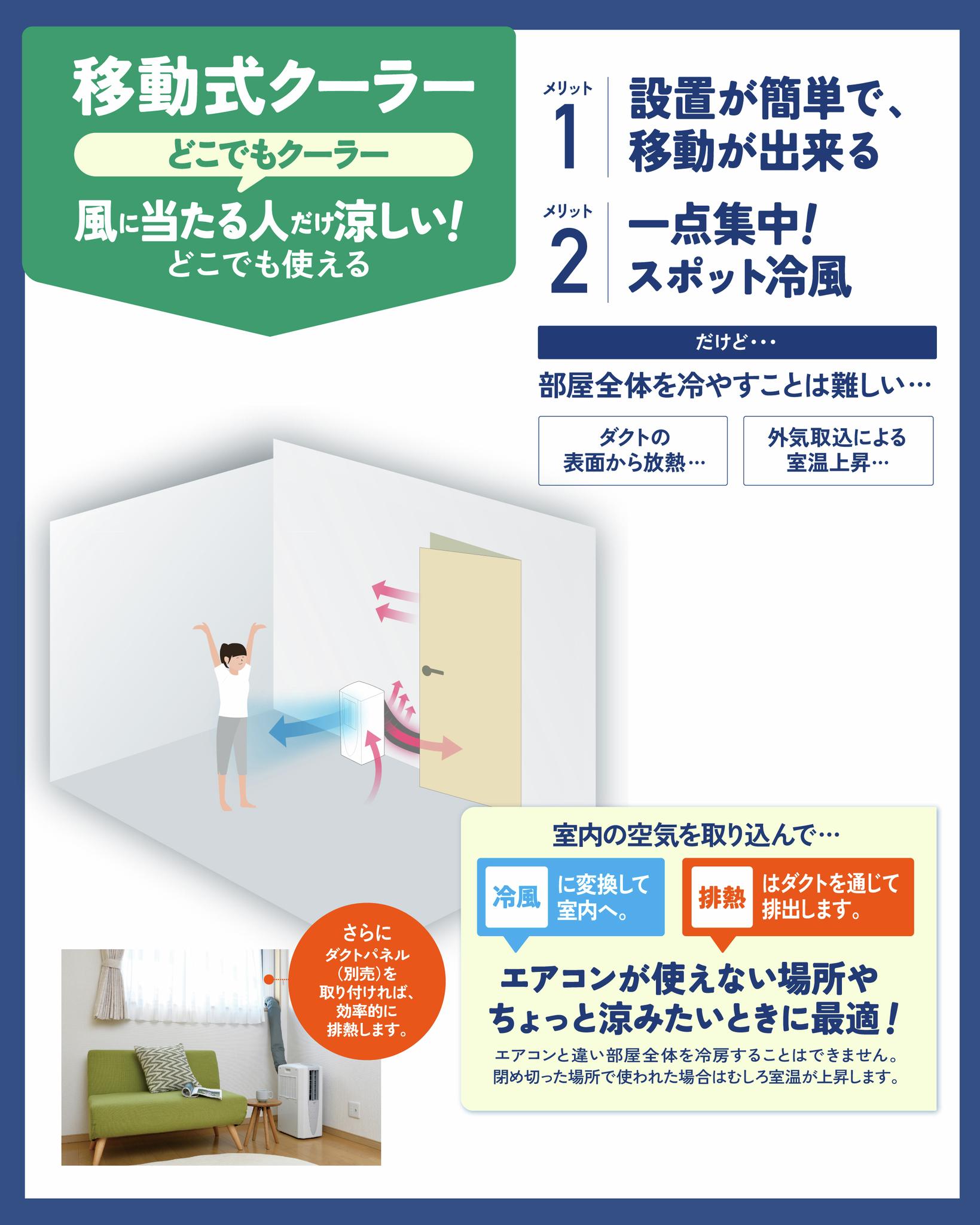 みなさん、コロナの窓用エアコン（ウインドエアコン）と 移動式 