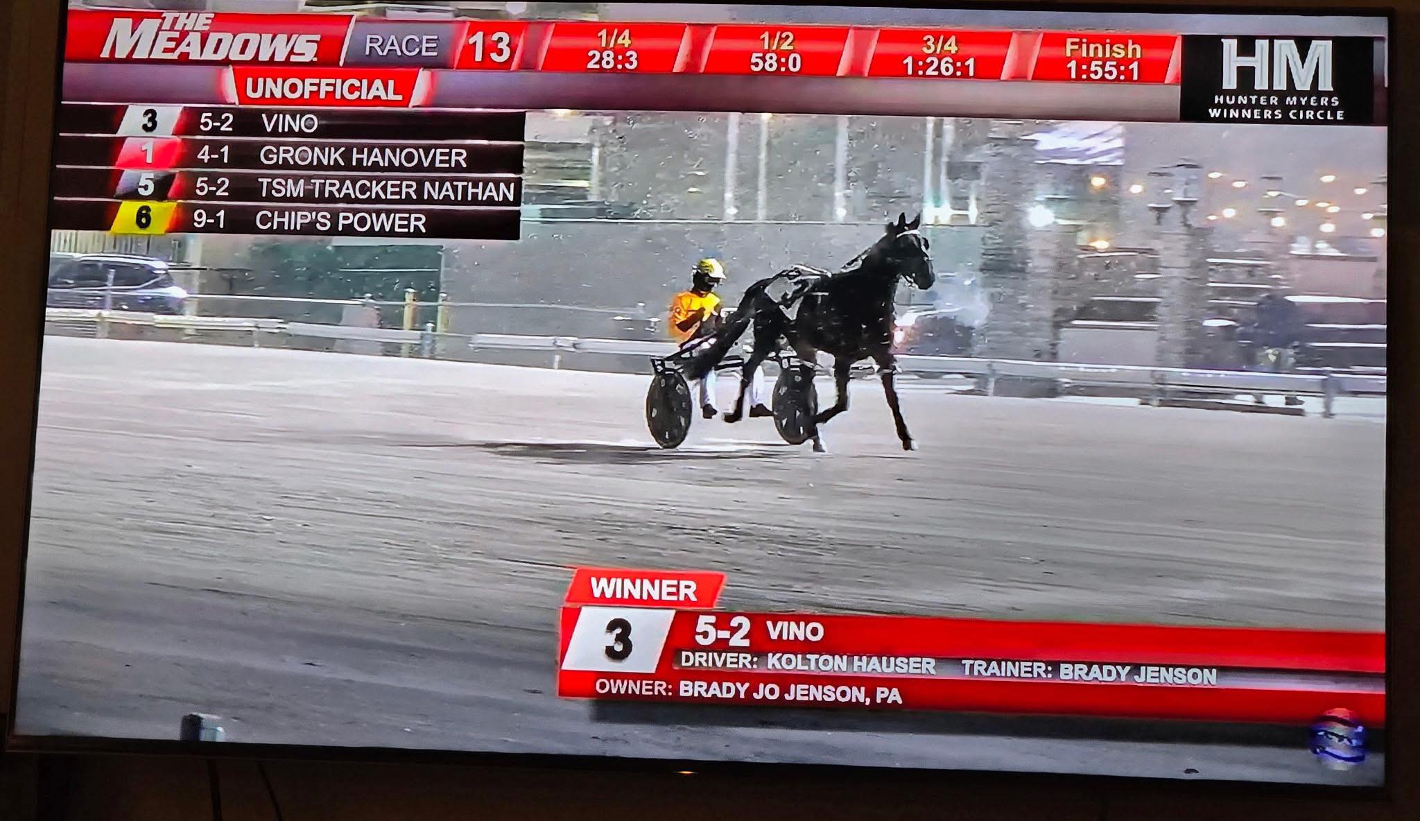 Iowa Harness... - Iowa Harness Horseman's Association