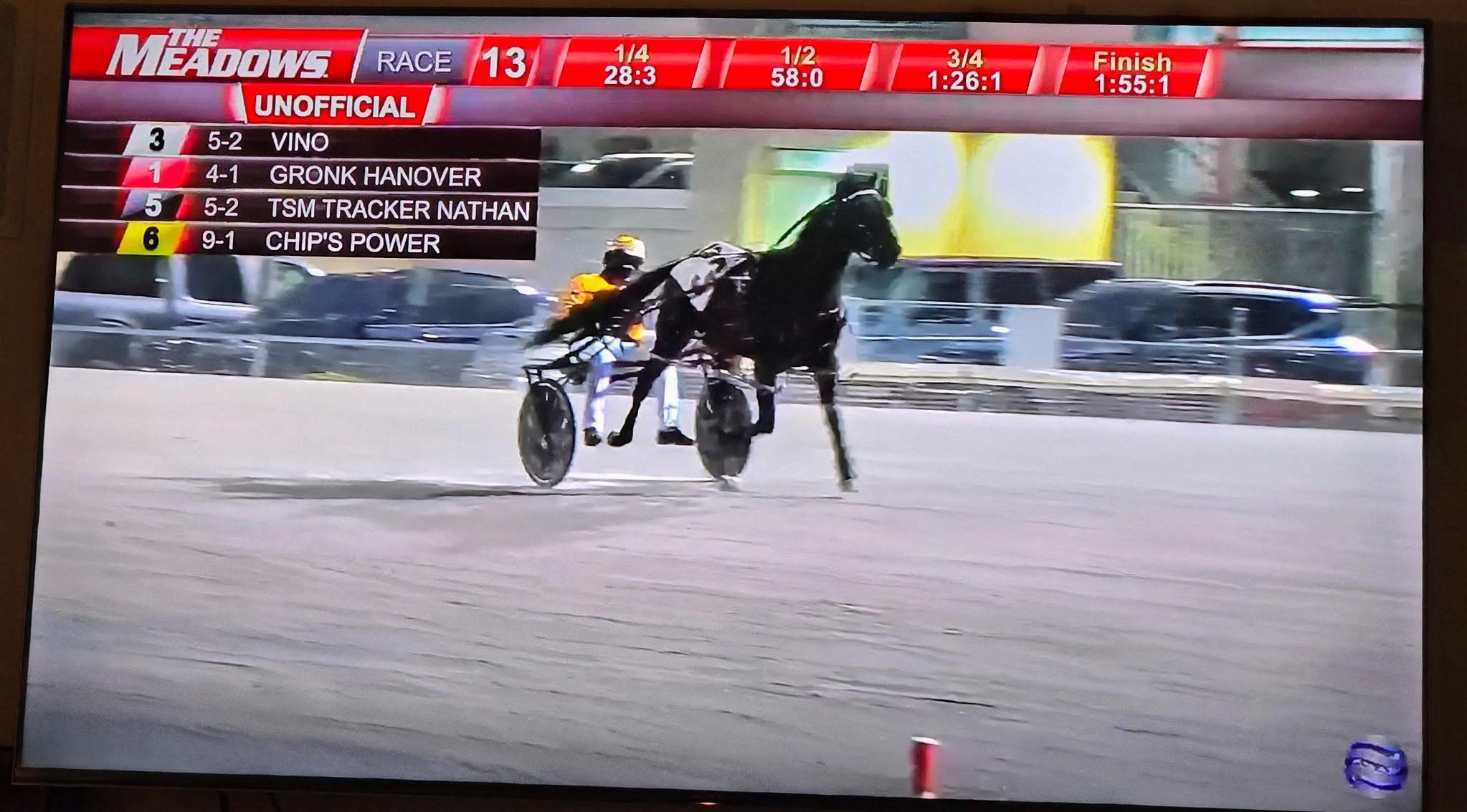 Iowa Harness... - Iowa Harness Horseman's Association