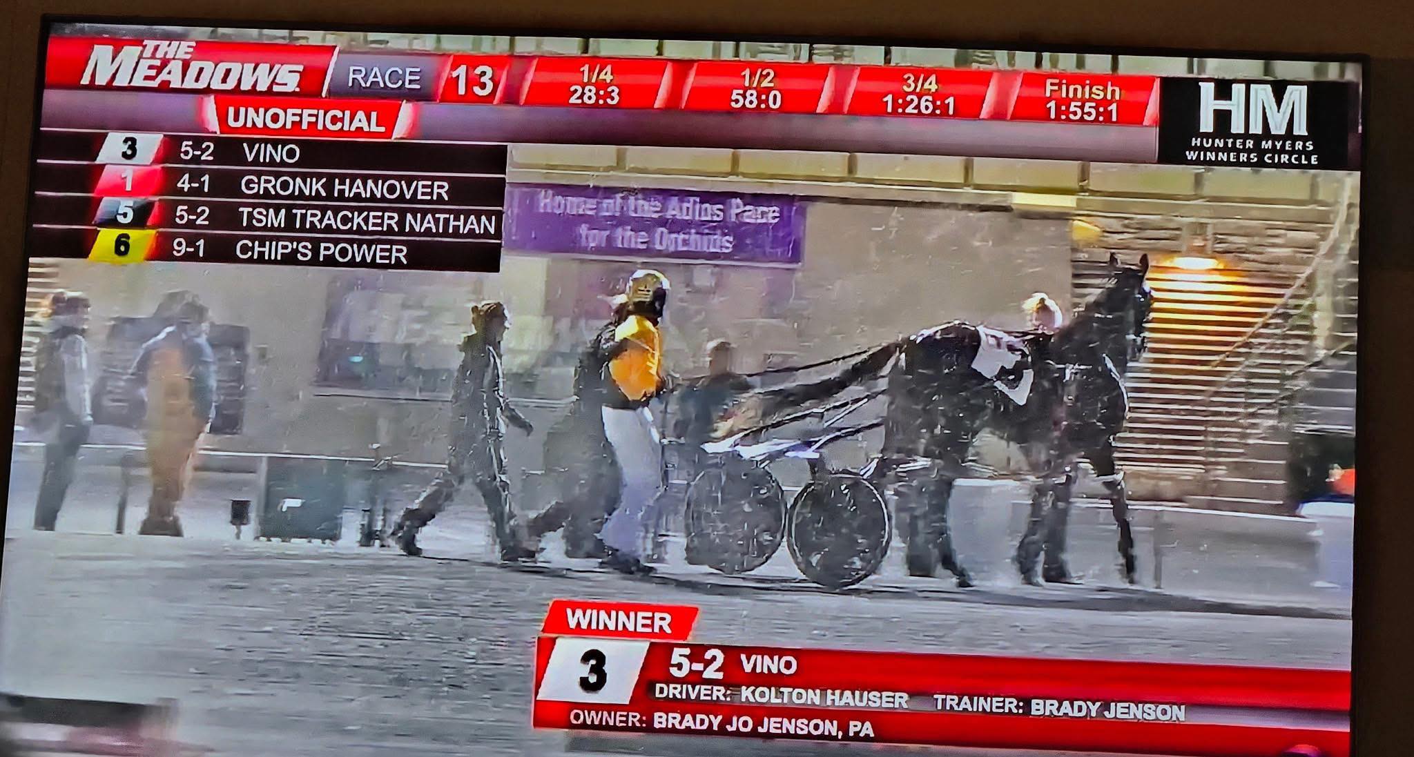 Iowa Harness... - Iowa Harness Horseman's Association