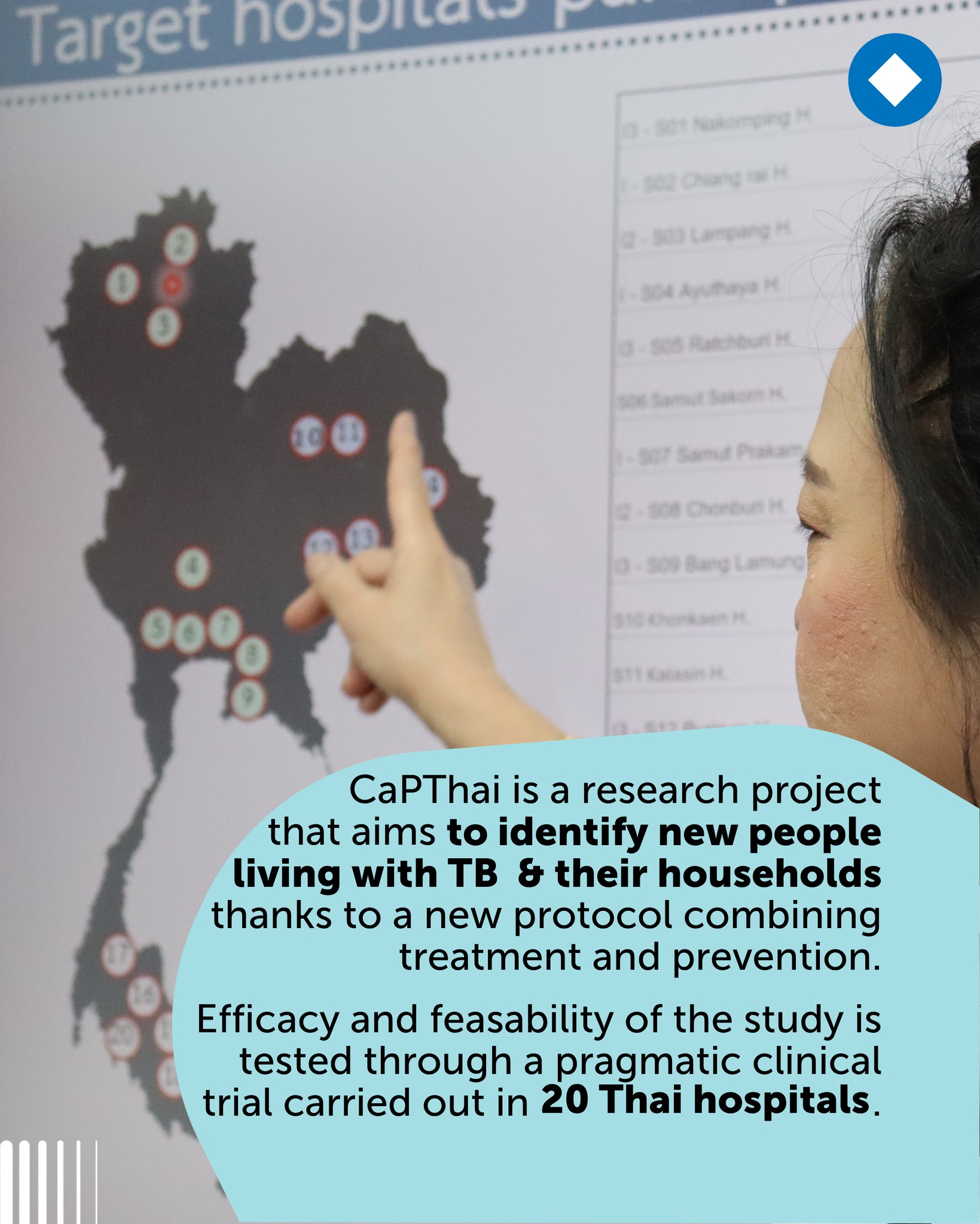 กองวัณโรค - Timely diagnosis is critical to tackling TB. However, an ...