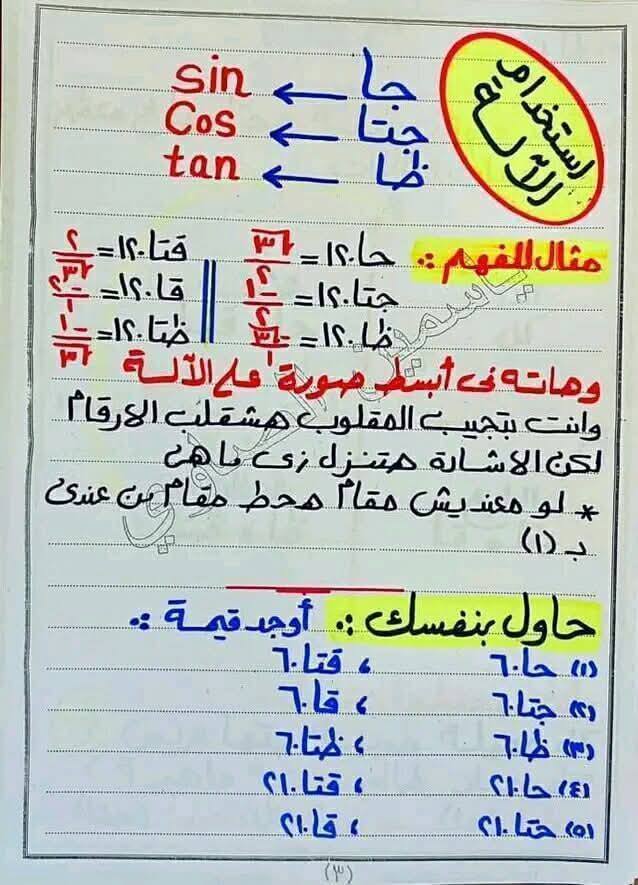 جروب الرؤي للرياضيات
