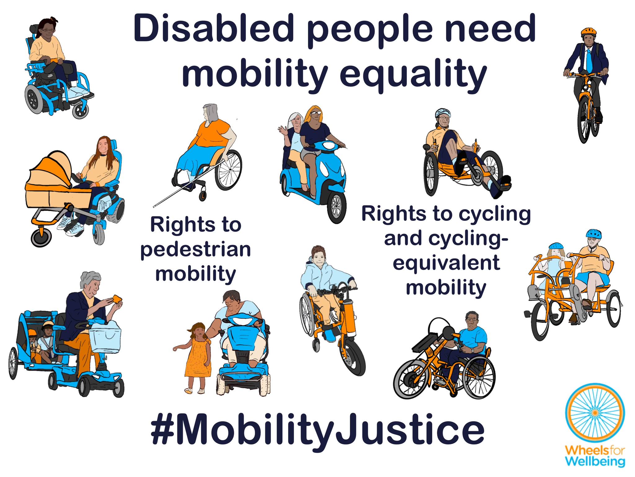 Wheels for Wellbeing | London