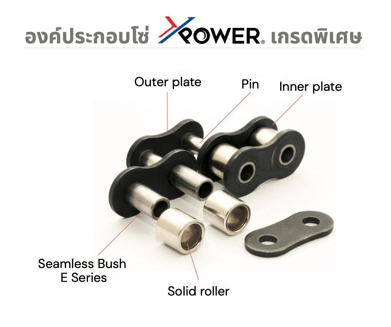 Extreme Power - 📢 โซ่หล่อลื่นตัวเอง X-Power (SLR Chains)... | Facebook