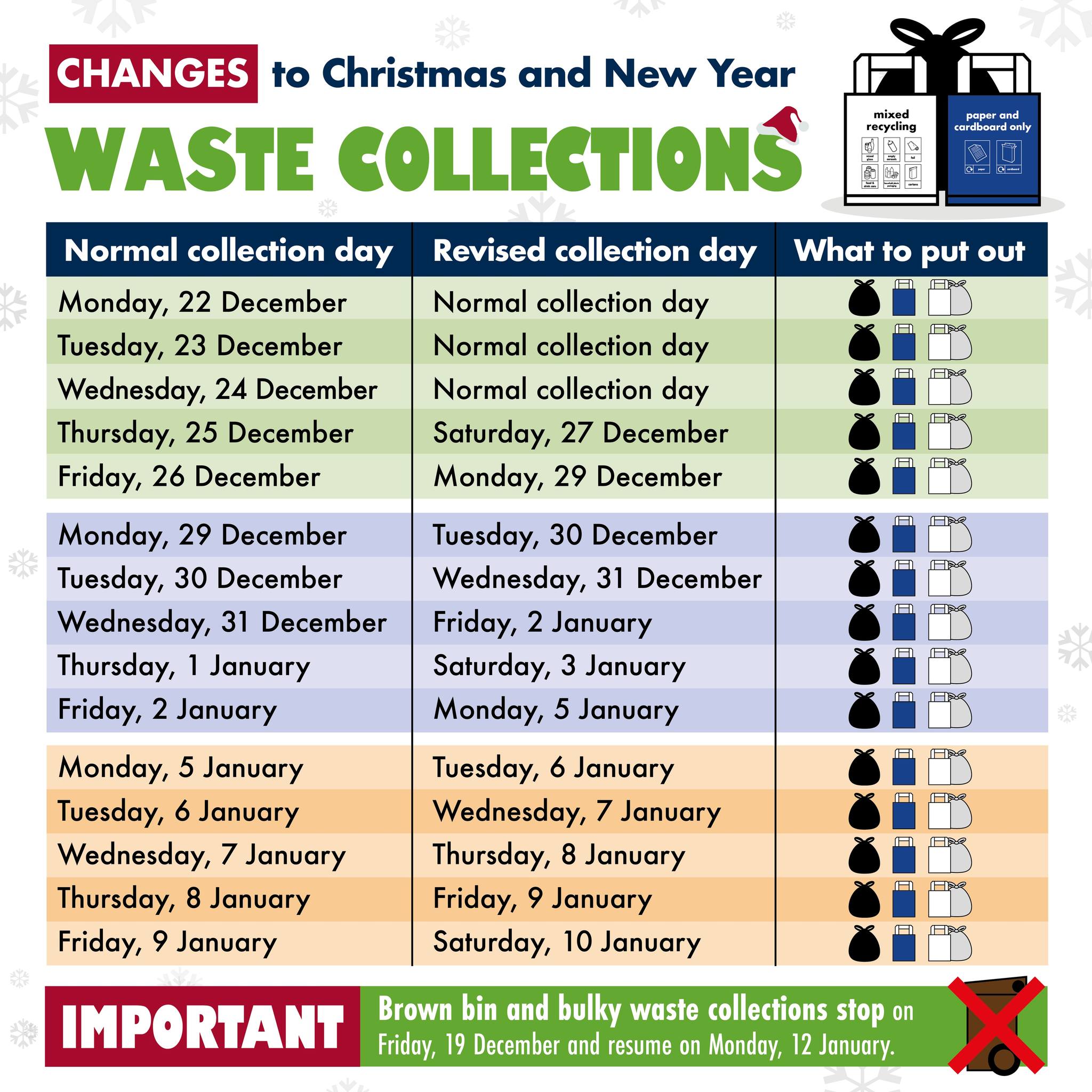 Medway - ♻️ Festive Waste Collections – Important reminder! Over the ...