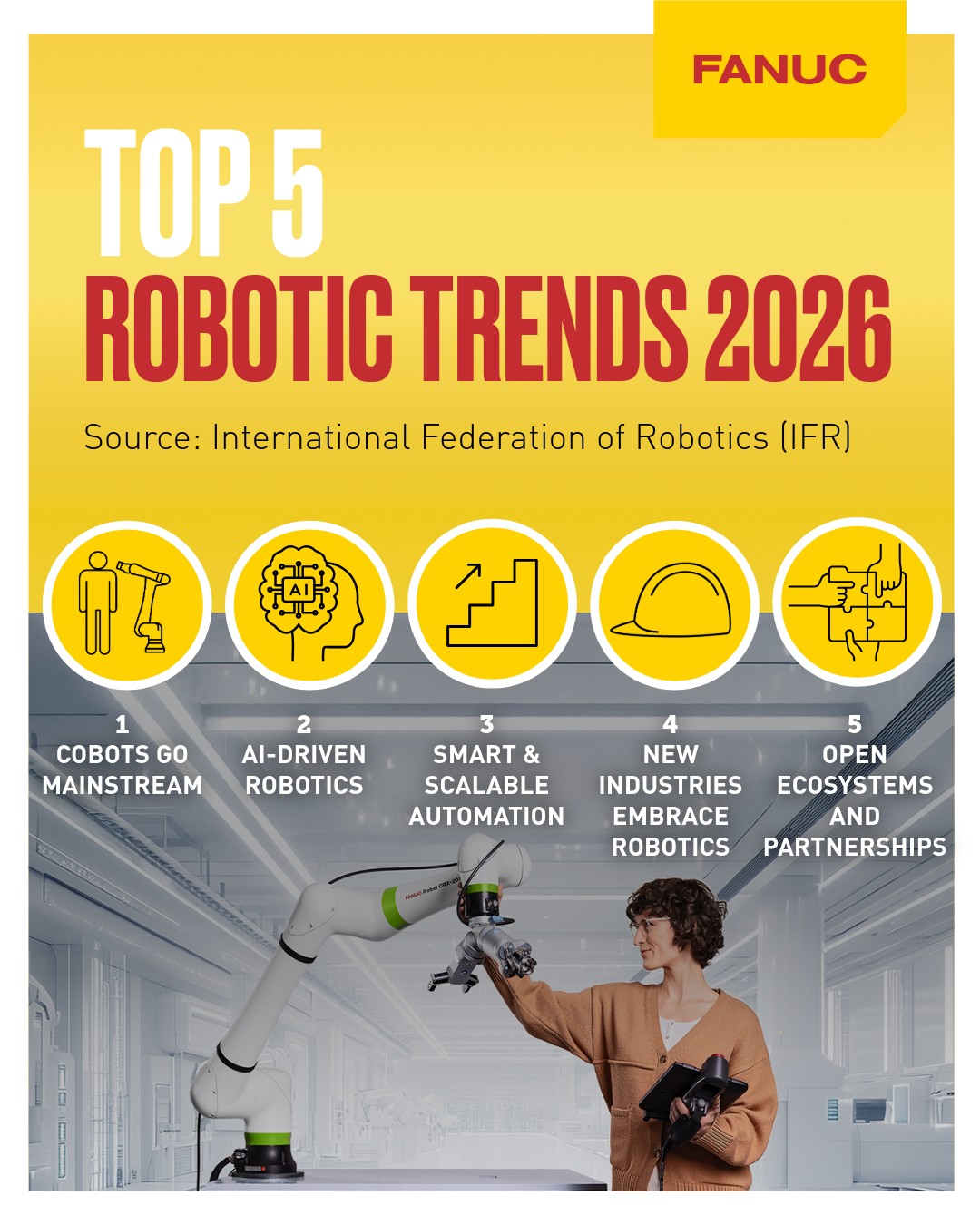 FANUC Europe - Top 5 Robotics Trends to Watch in 2026 The... | Facebook